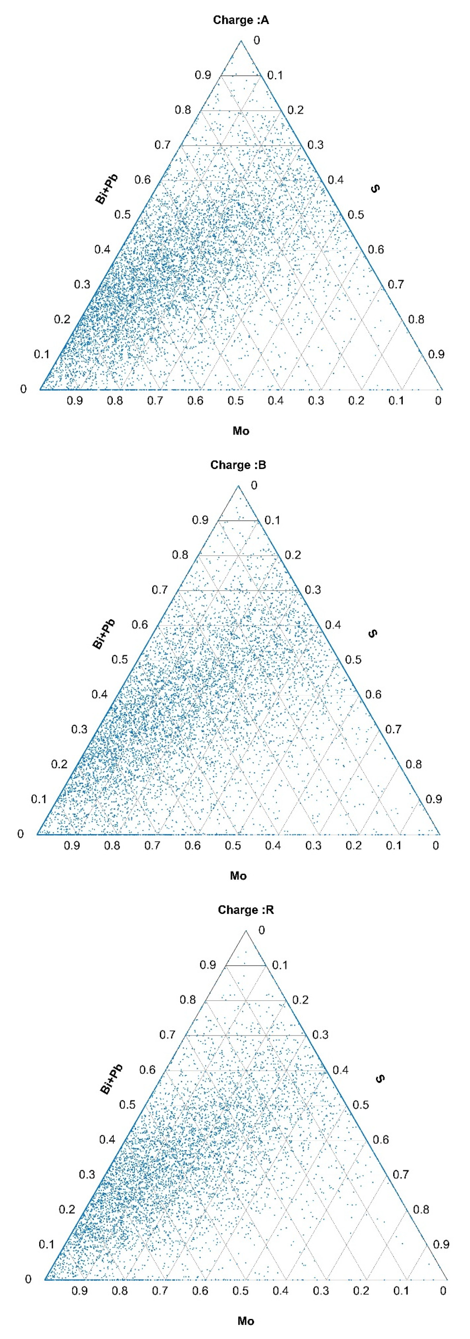 Materials 15 00684 g005