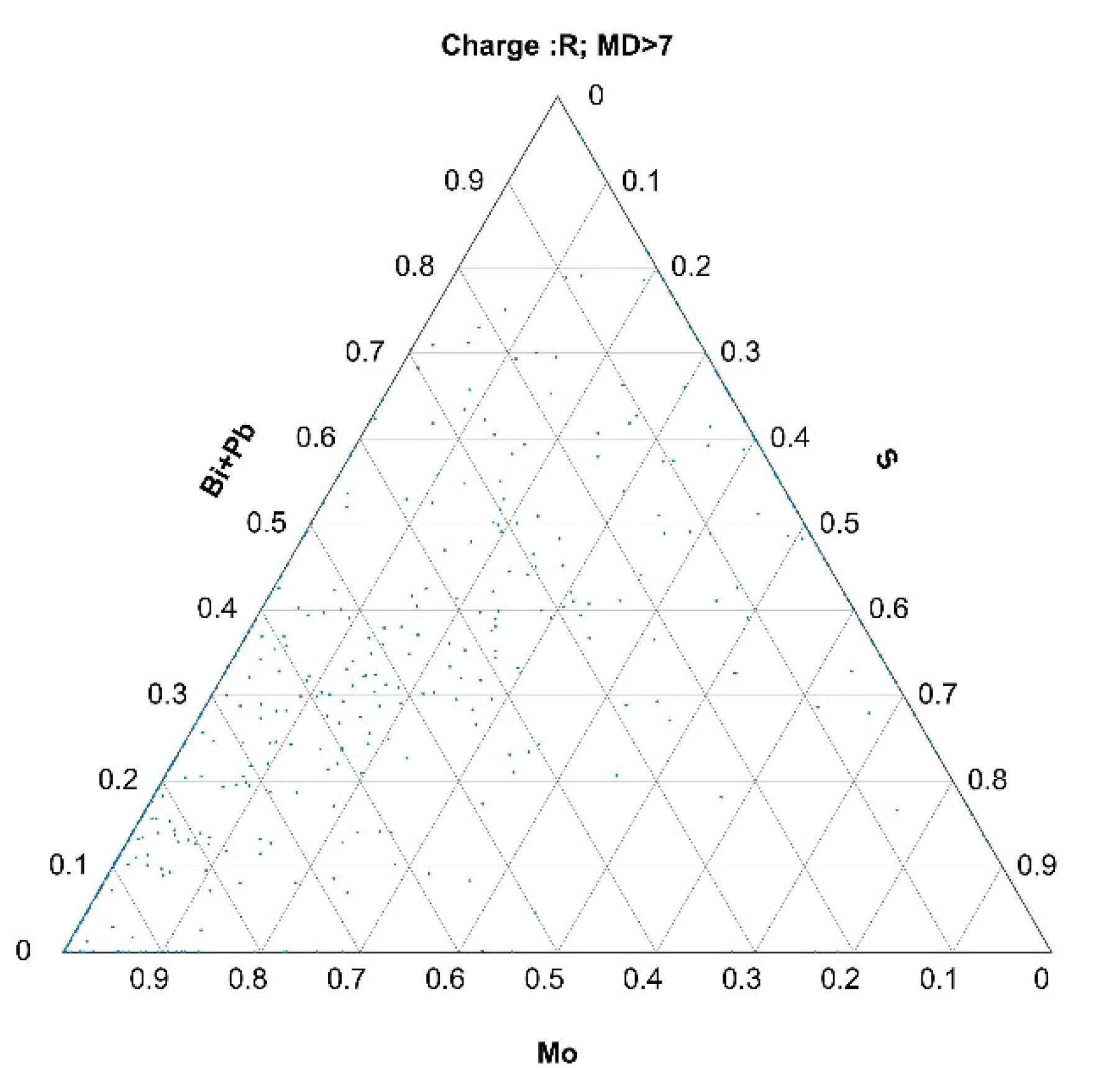 Materials 15 00684 g0a1b