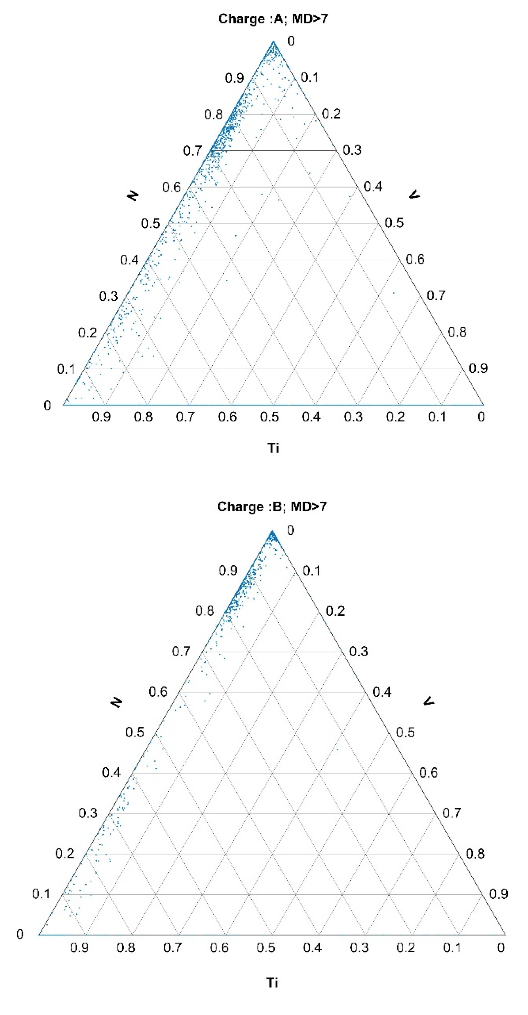 Materials 15 00684 g0a2a