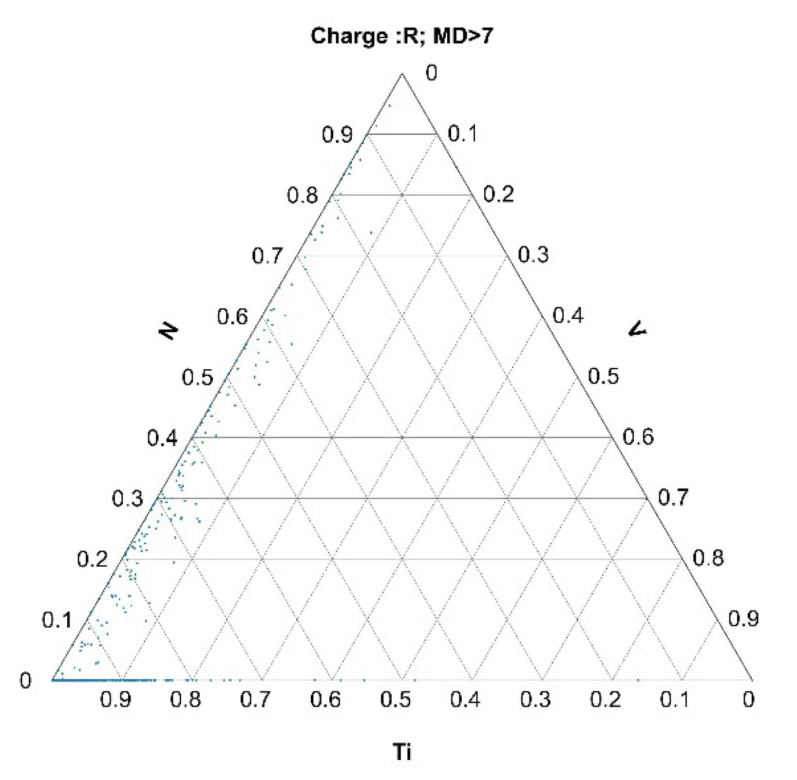 Materials 15 00684 g0a2b