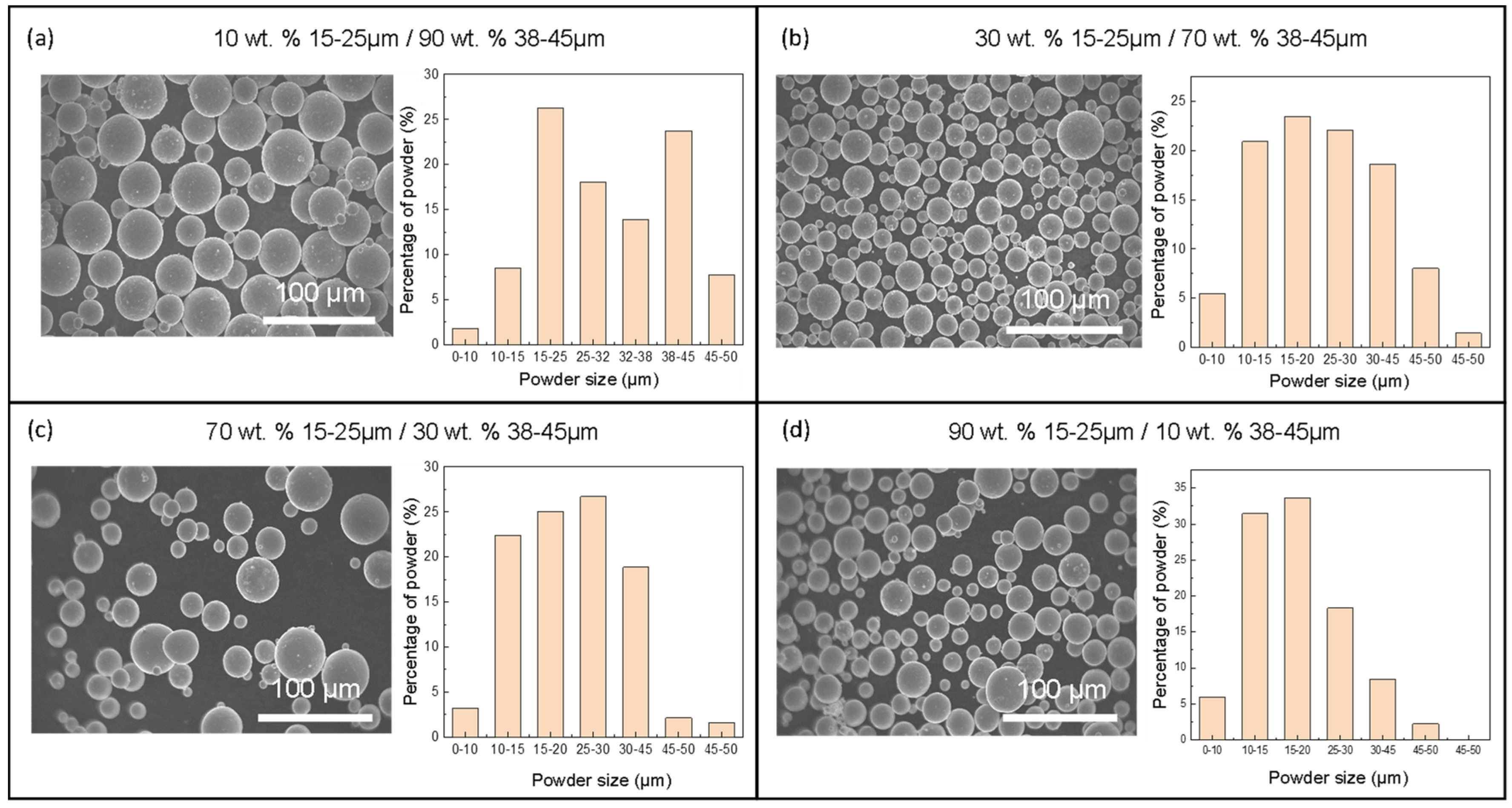 Materials 15 00705 g002