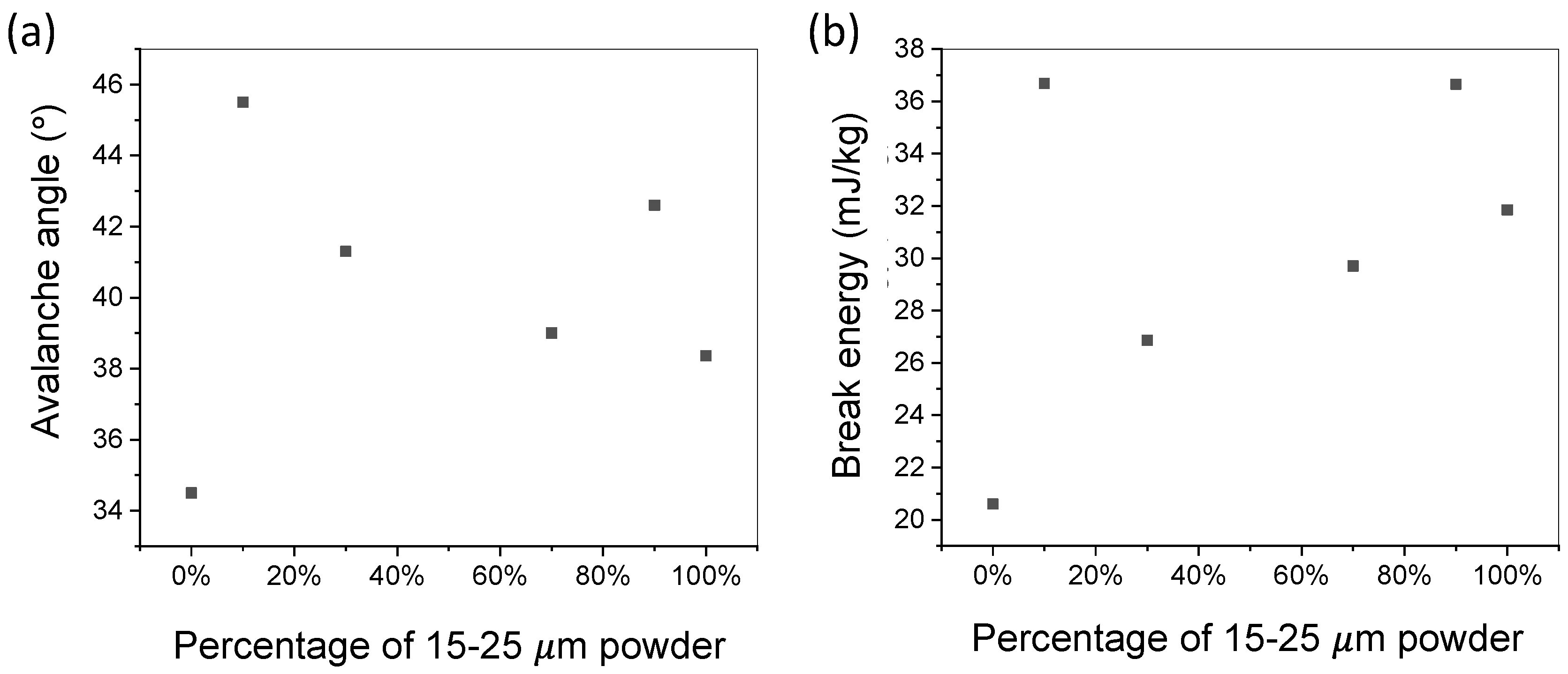 Materials 15 00705 g006