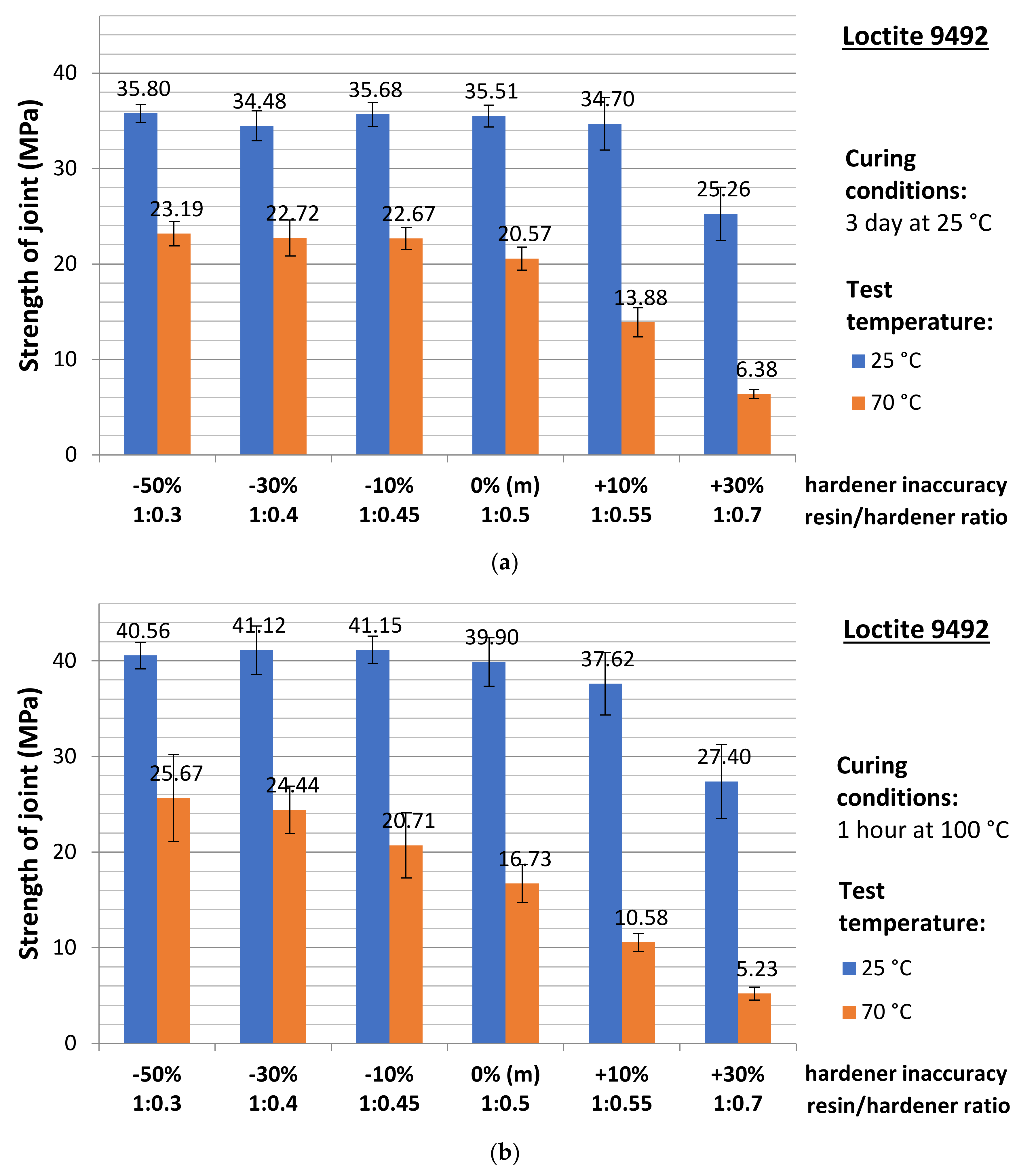 Materials 15 00721 g008
