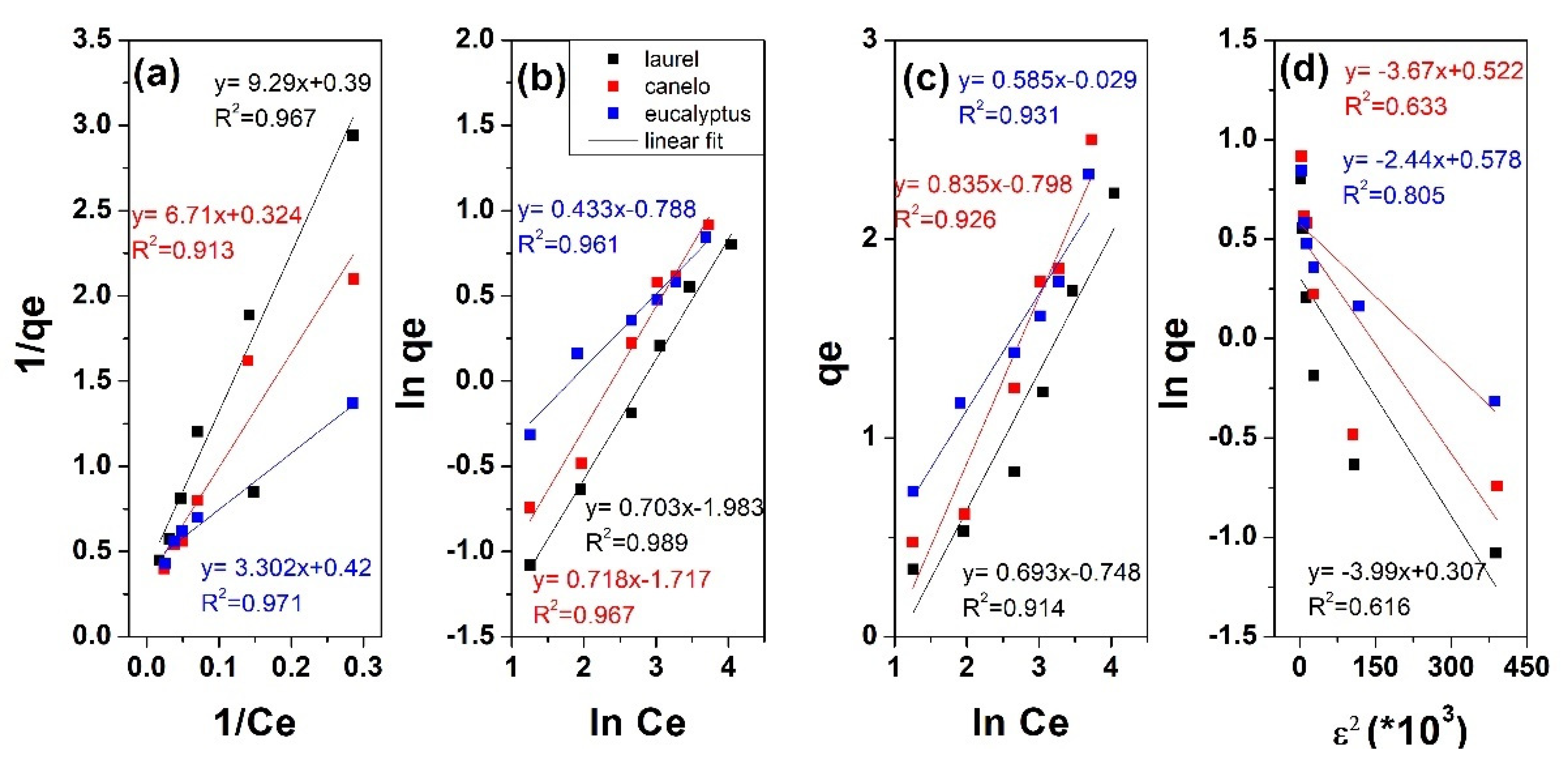 Materials 15 00728 g008