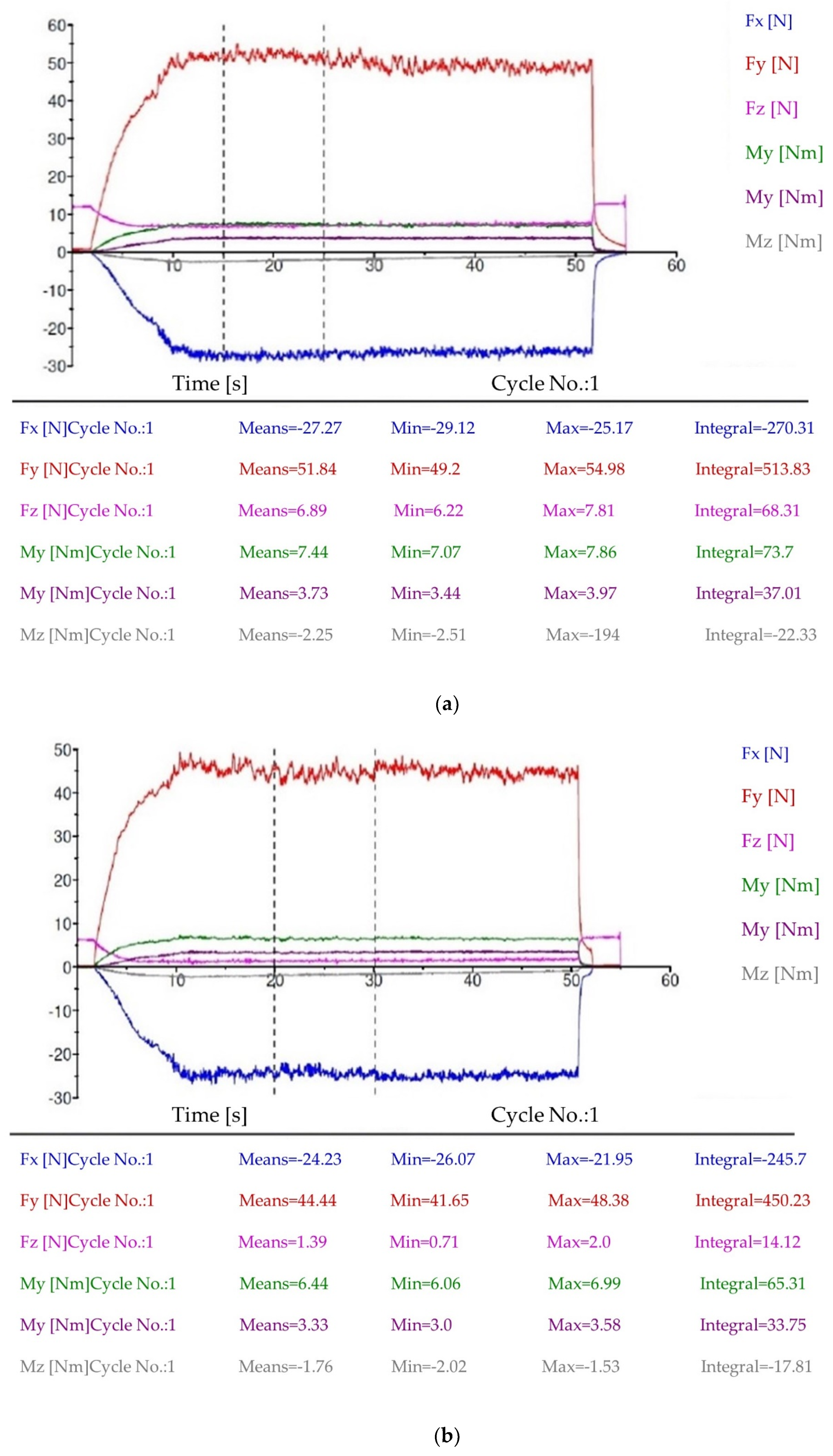 Materials 15 00746 g005