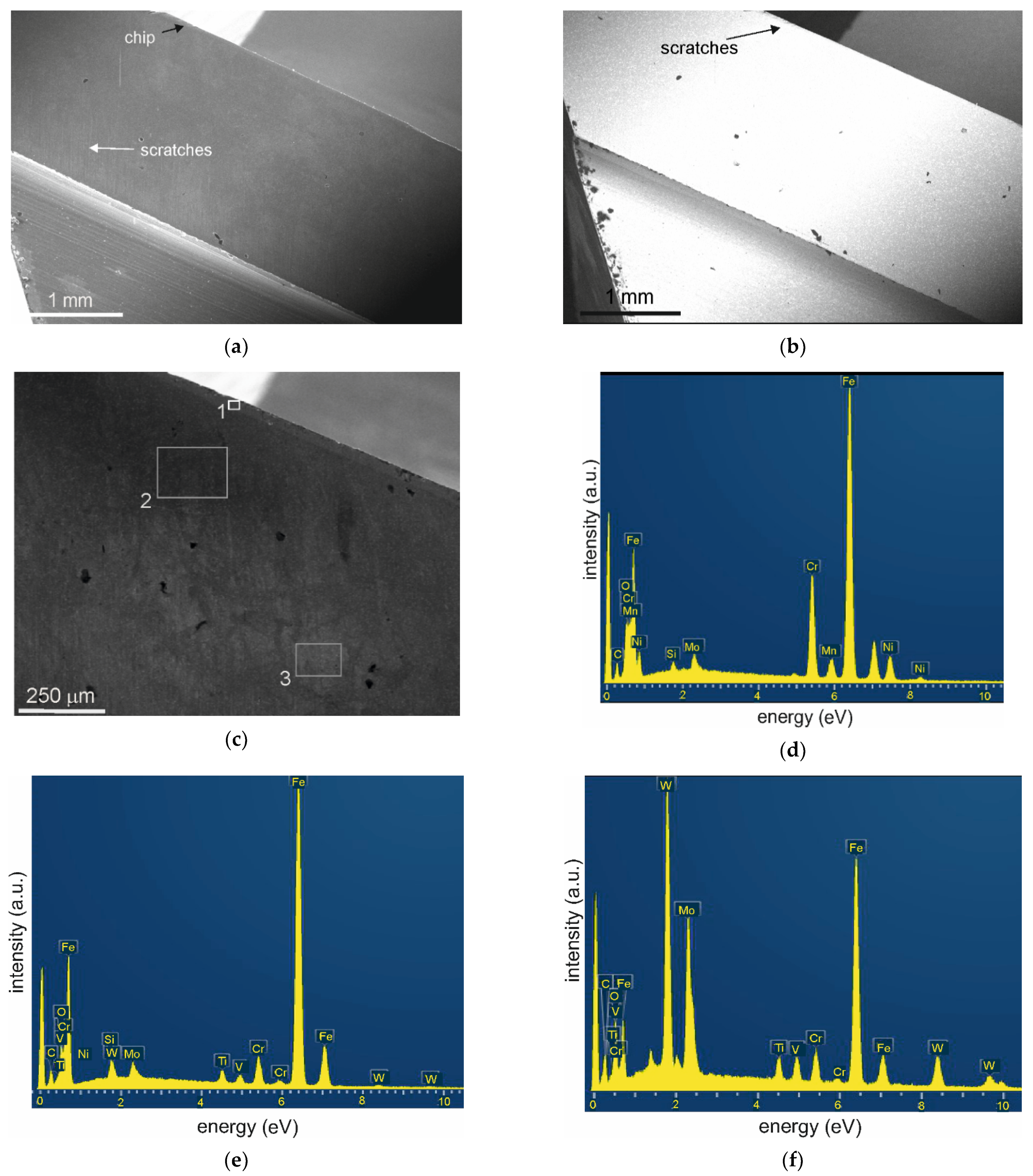 Materials 15 00746 g009