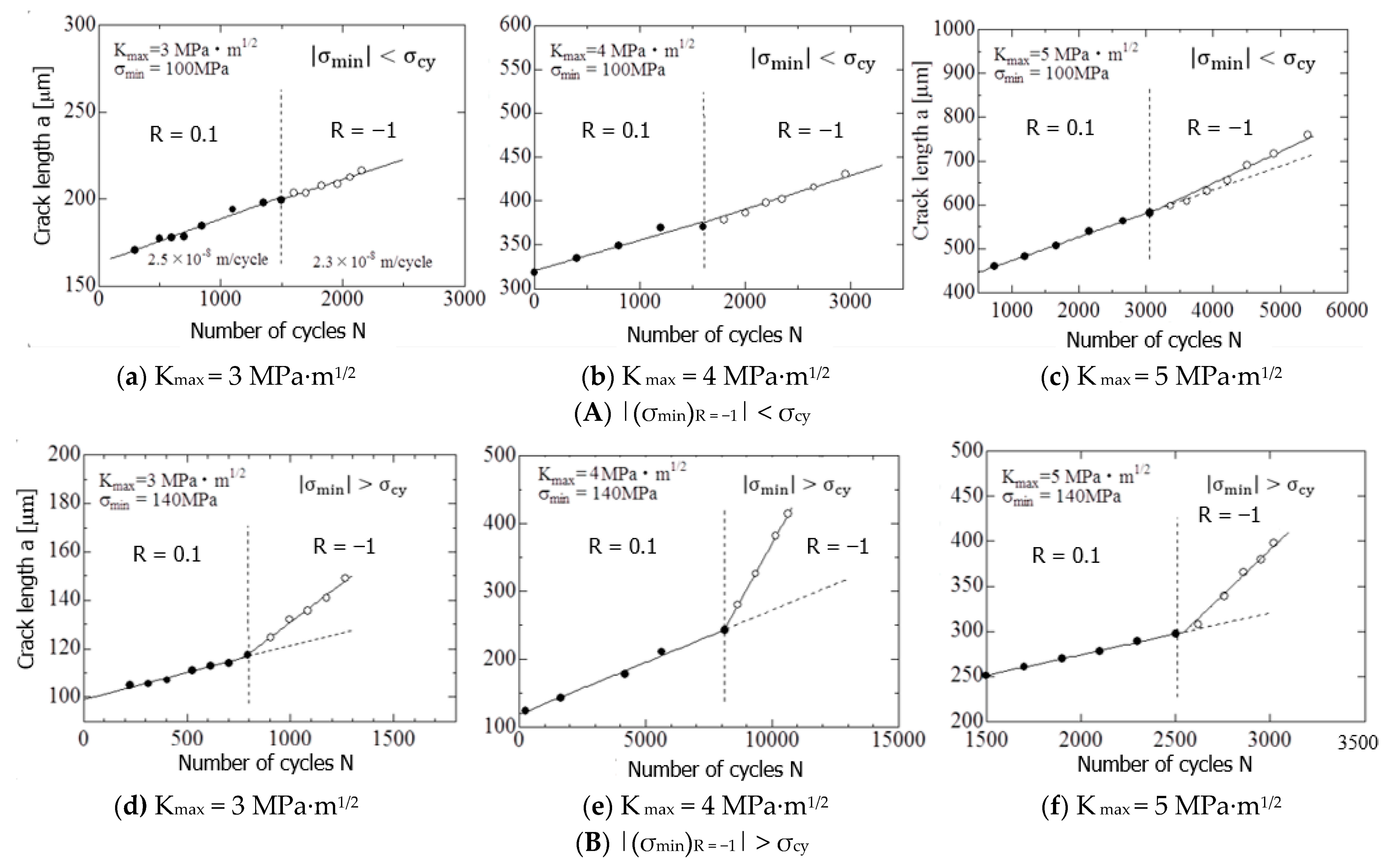 Materials 15 00755 g007