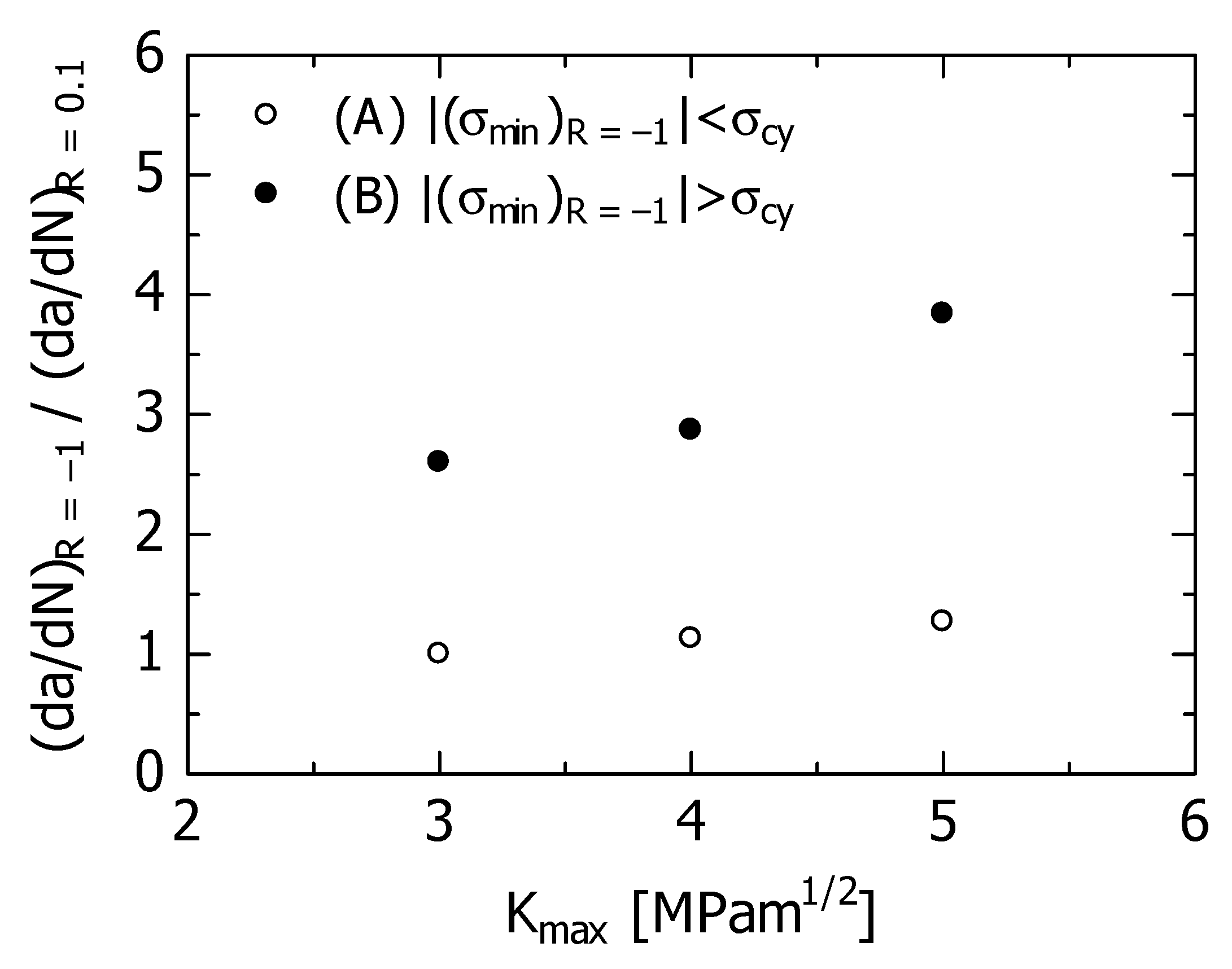Materials 15 00755 g008