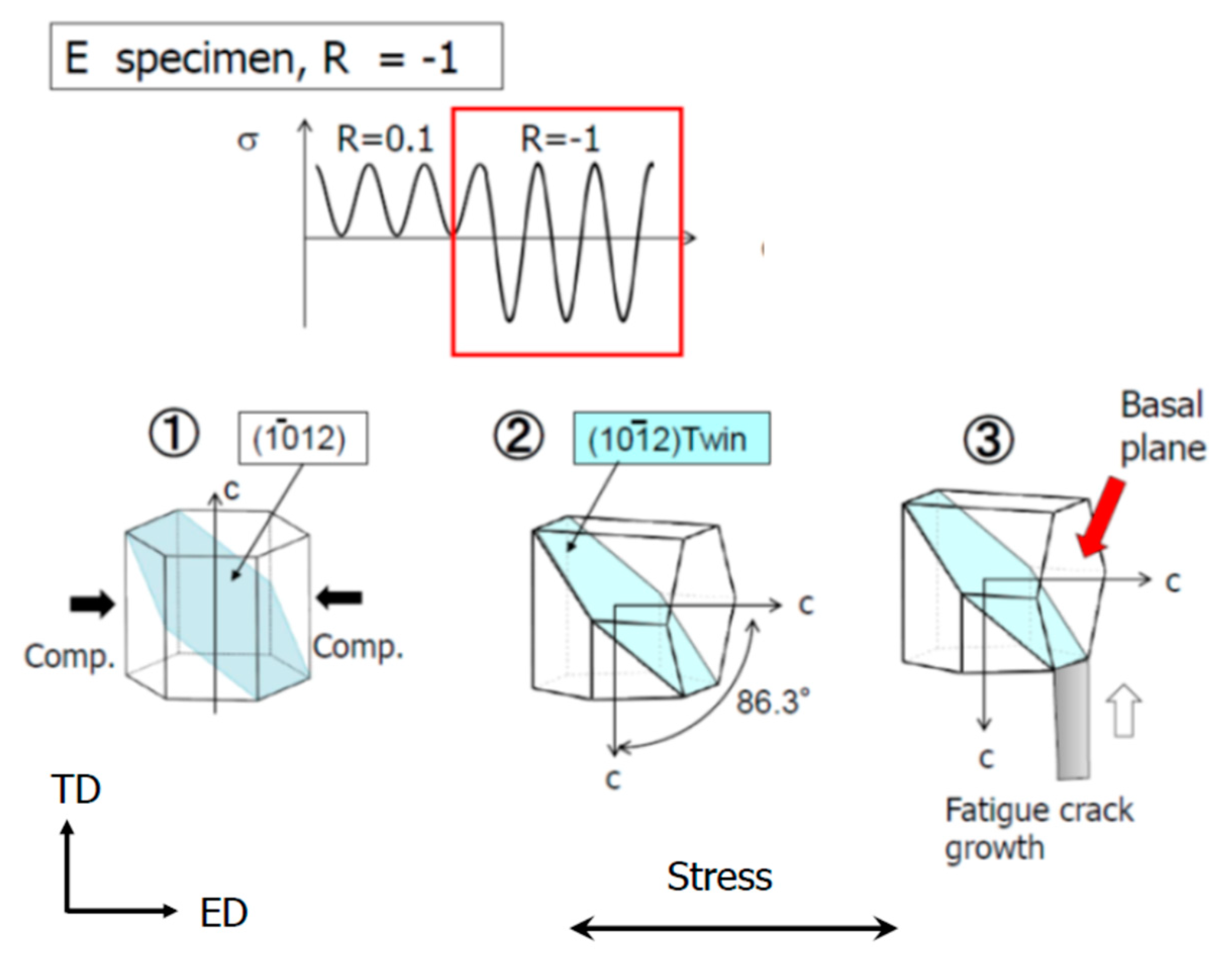 Materials 15 00755 g012a