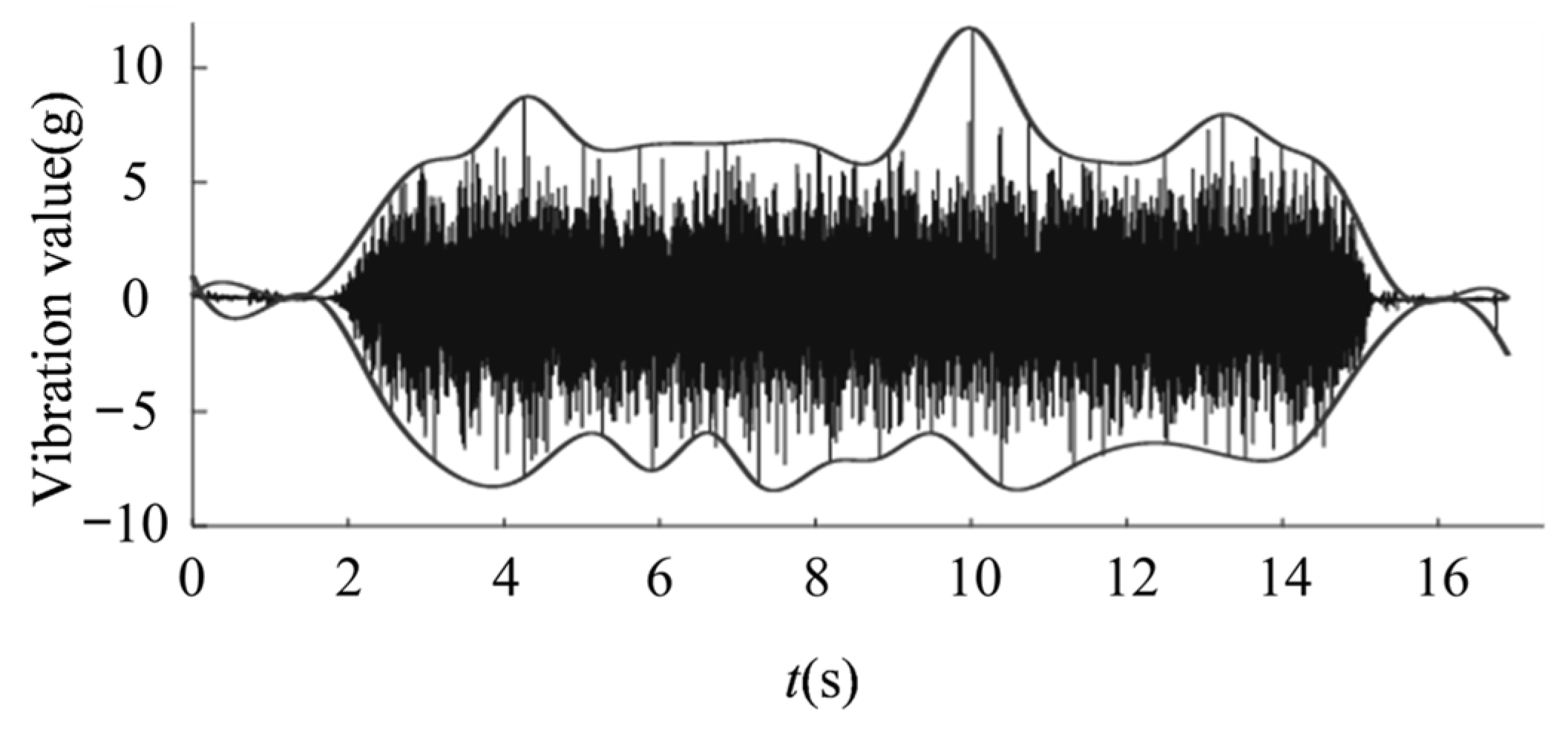 Materials 15 00757 g001