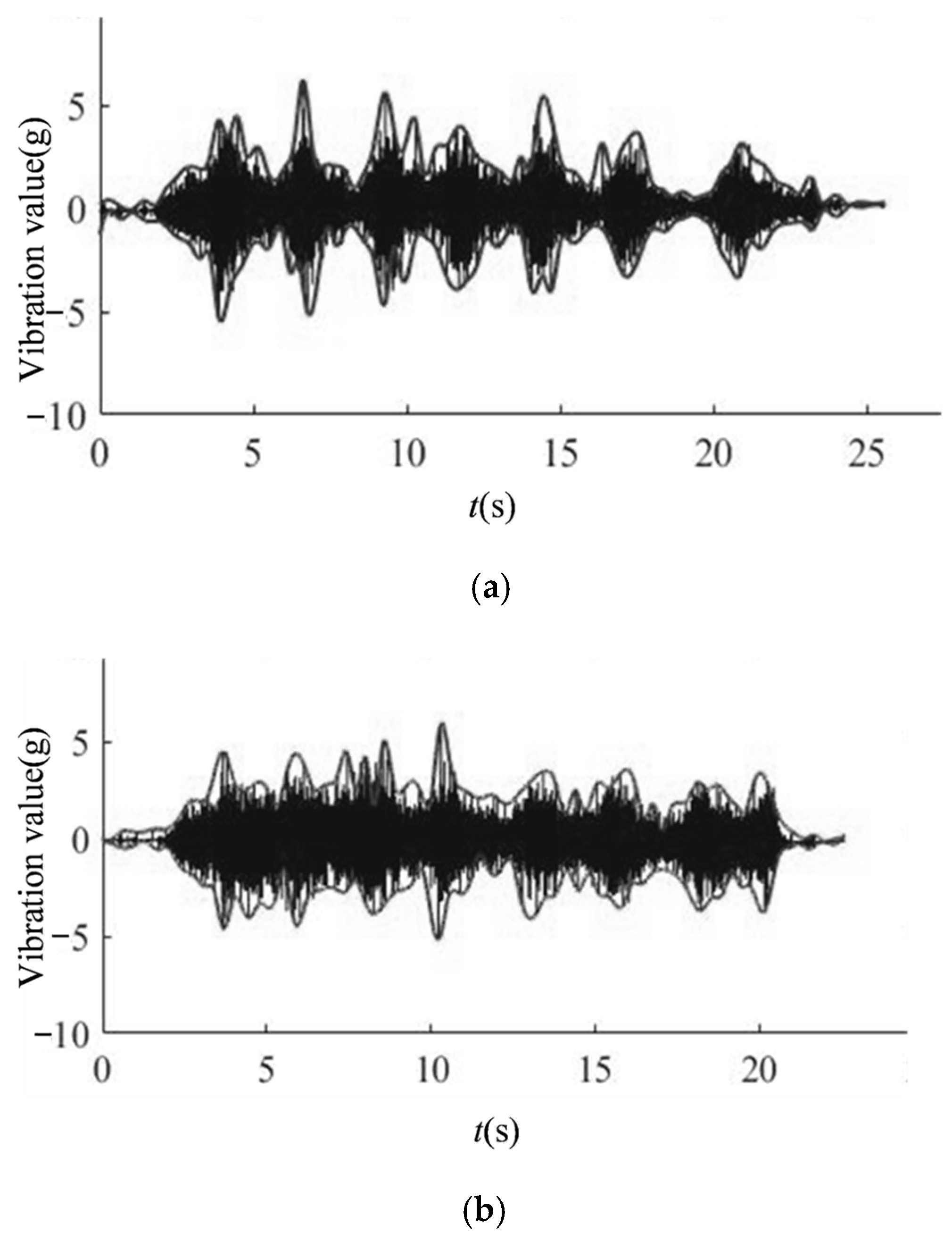 Materials 15 00757 g002a