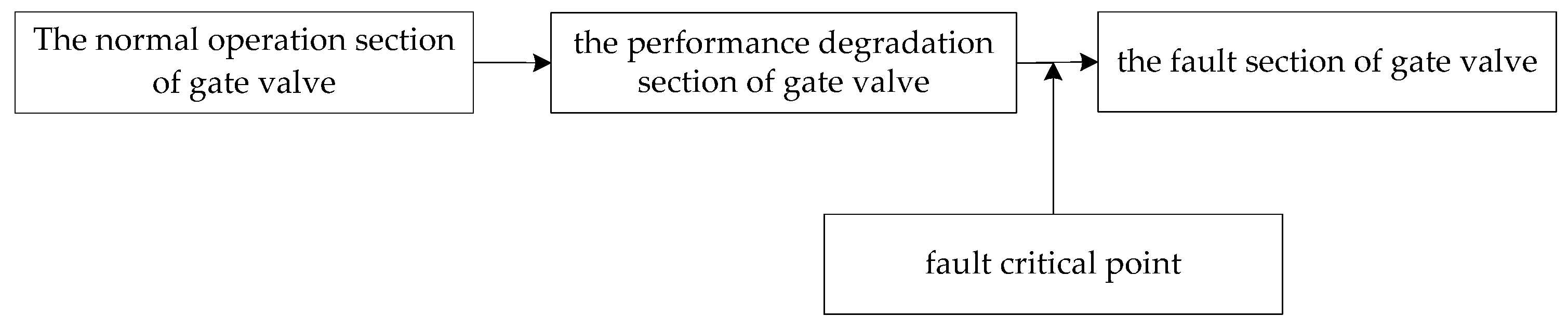 Materials 15 00757 g007