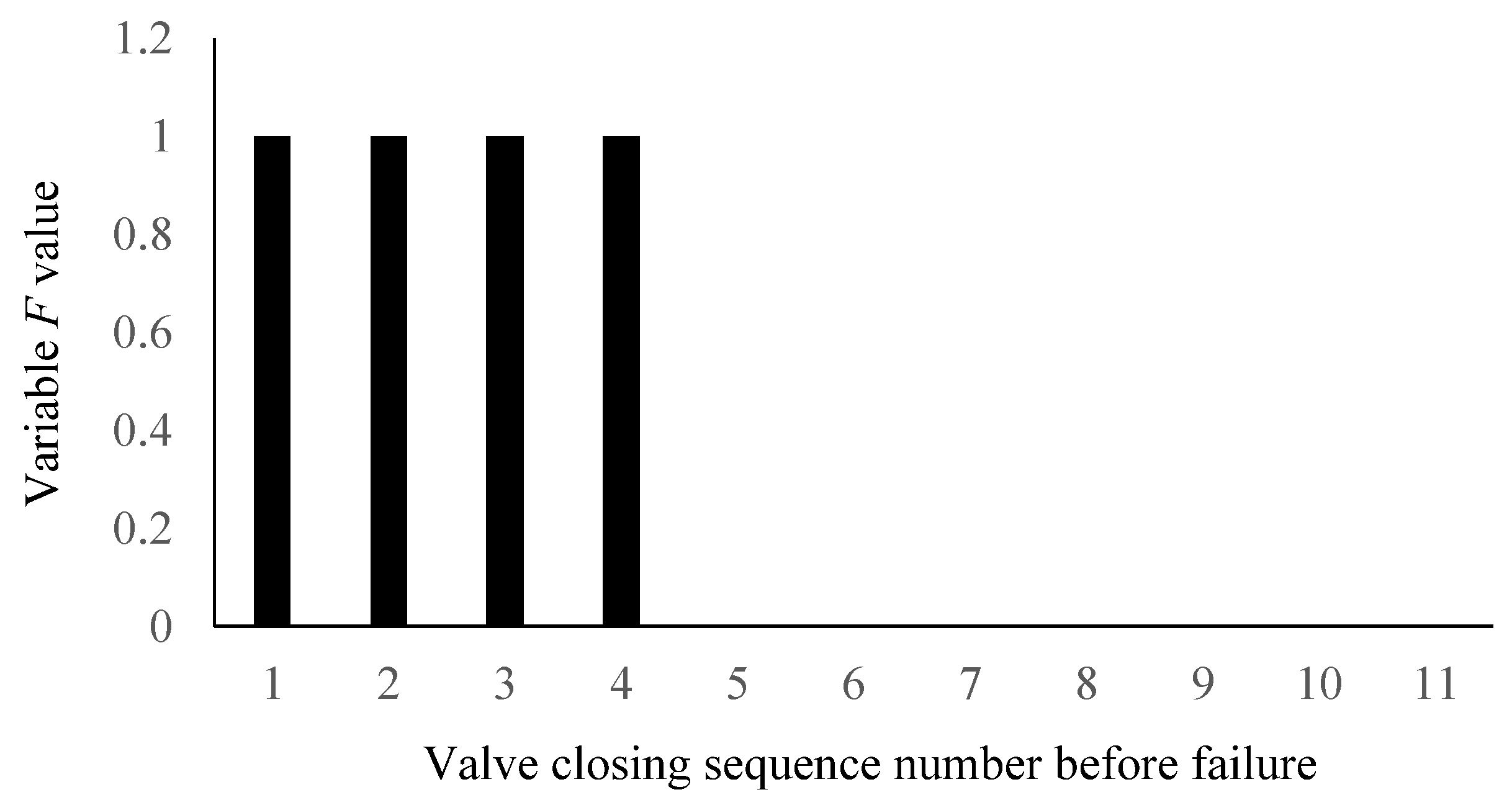 Materials 15 00757 g012