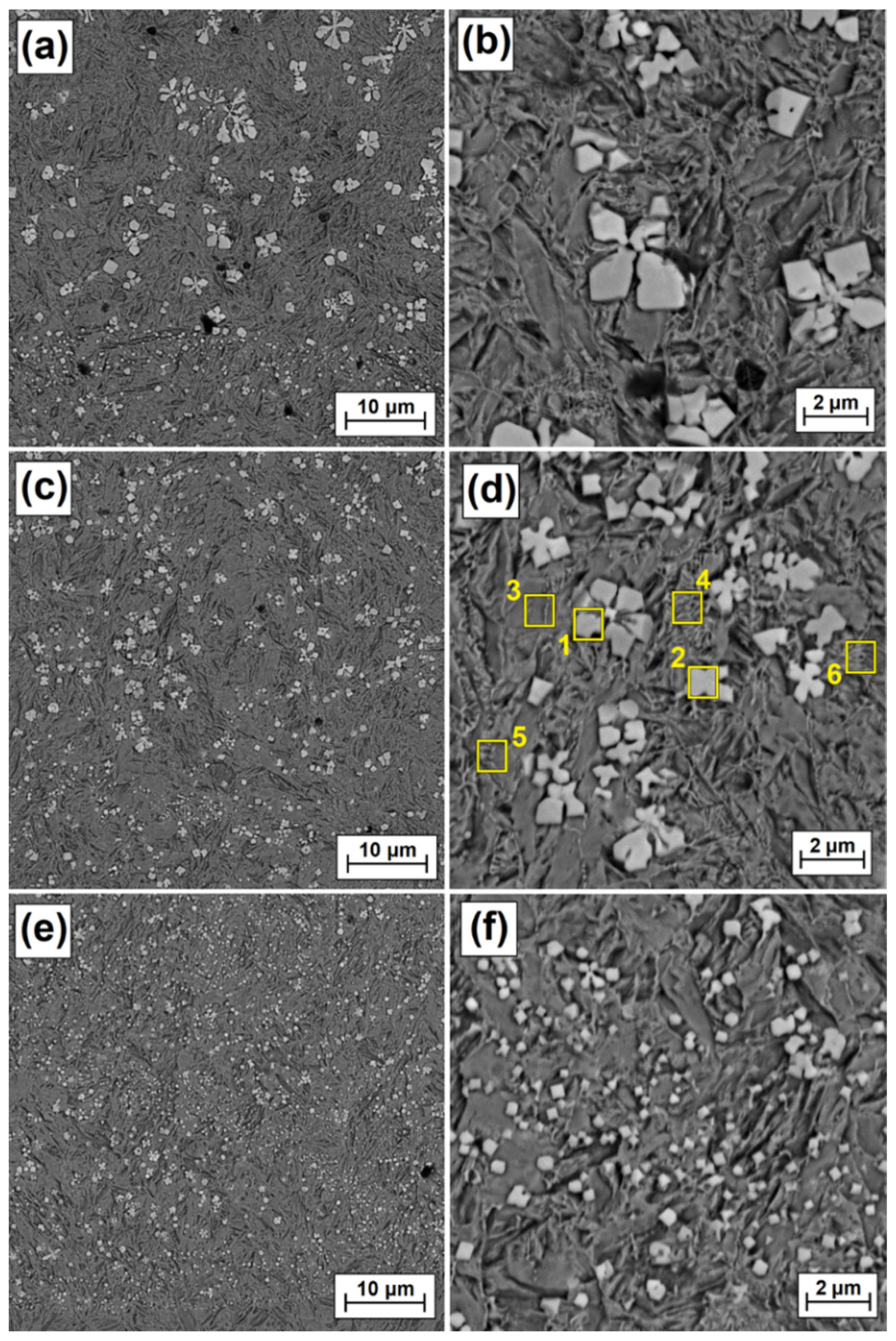 Materials 15 00758 g009