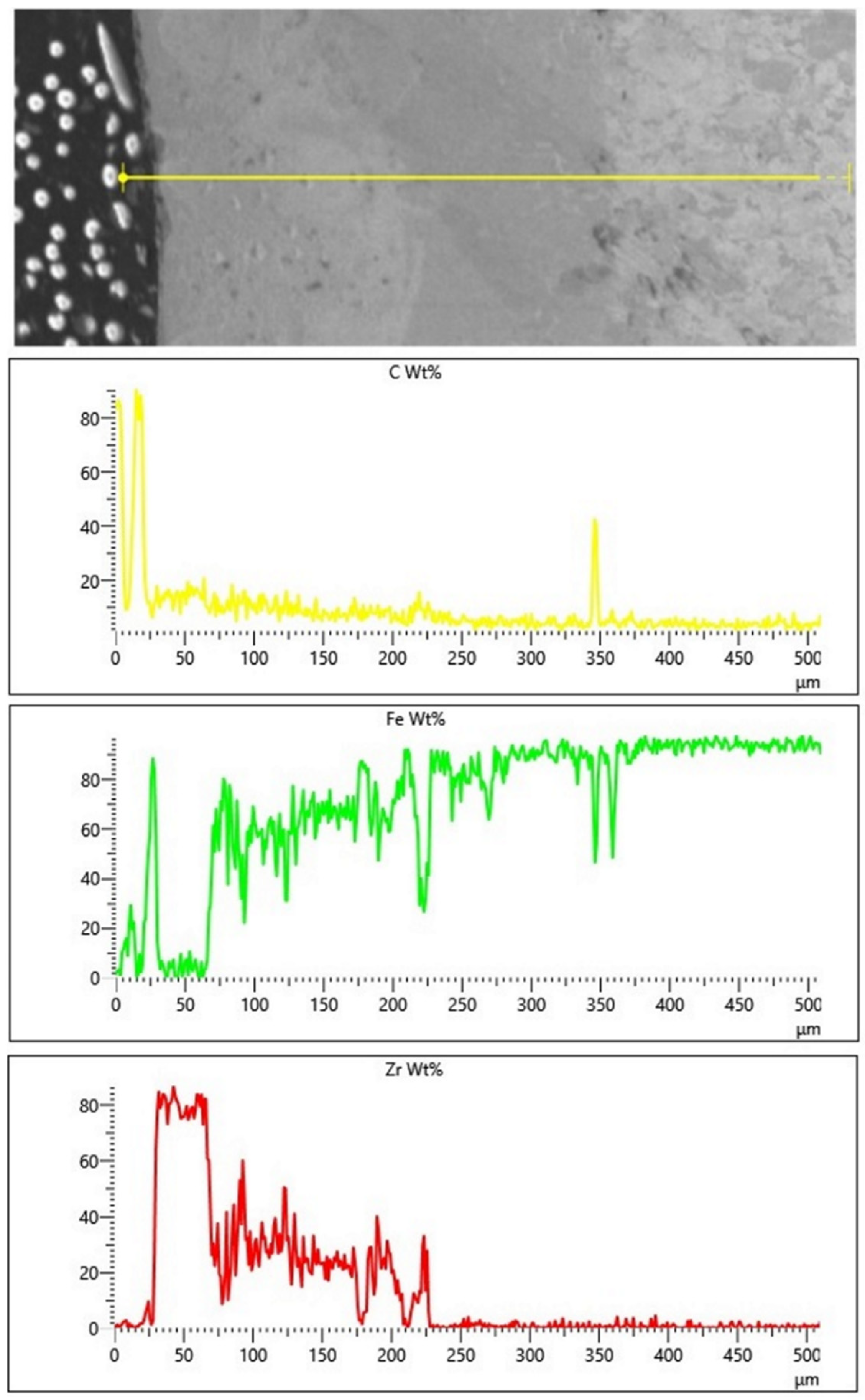 Materials 15 00758 g014