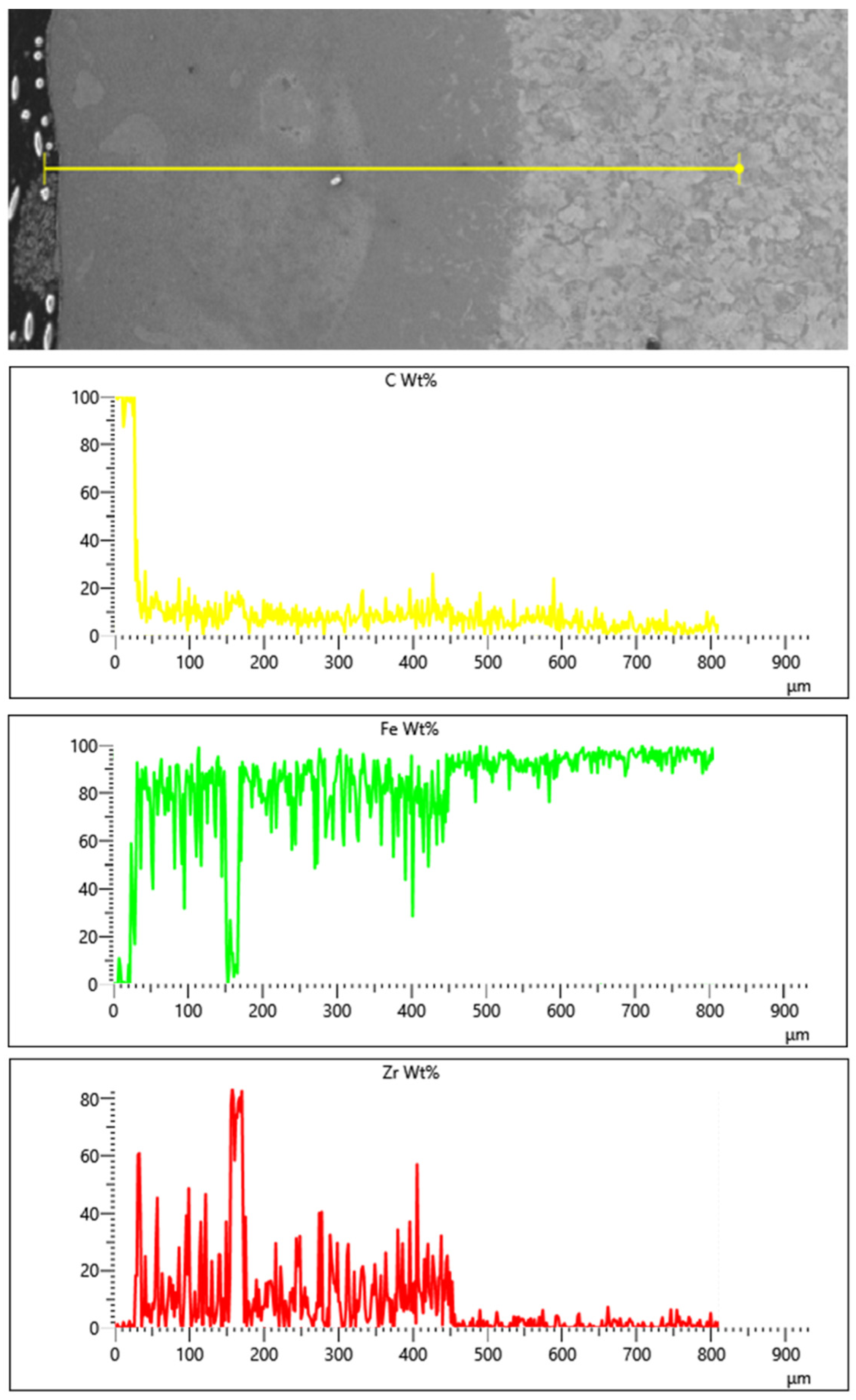 Materials 15 00758 g015