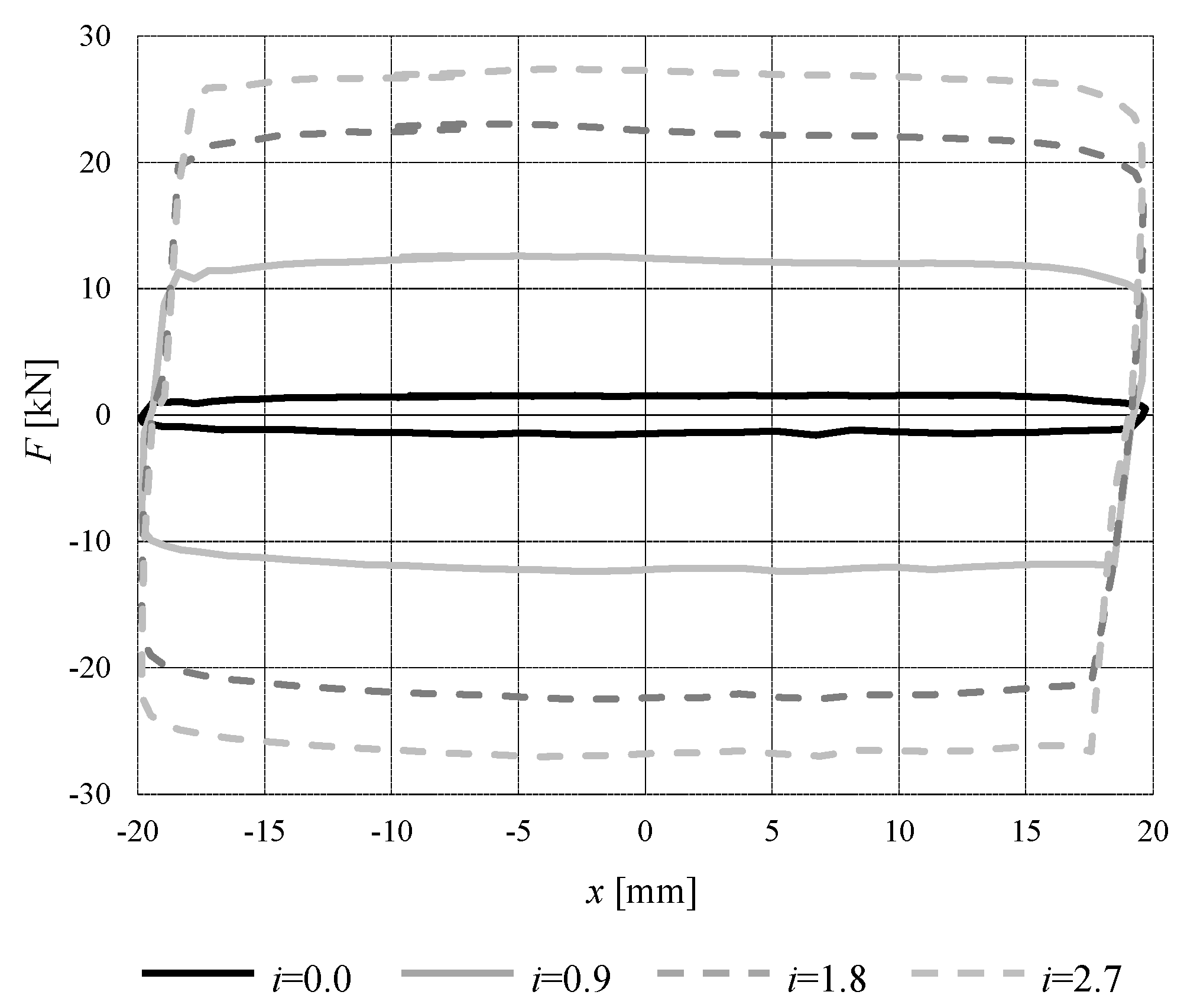 Materials 15 00759 g002