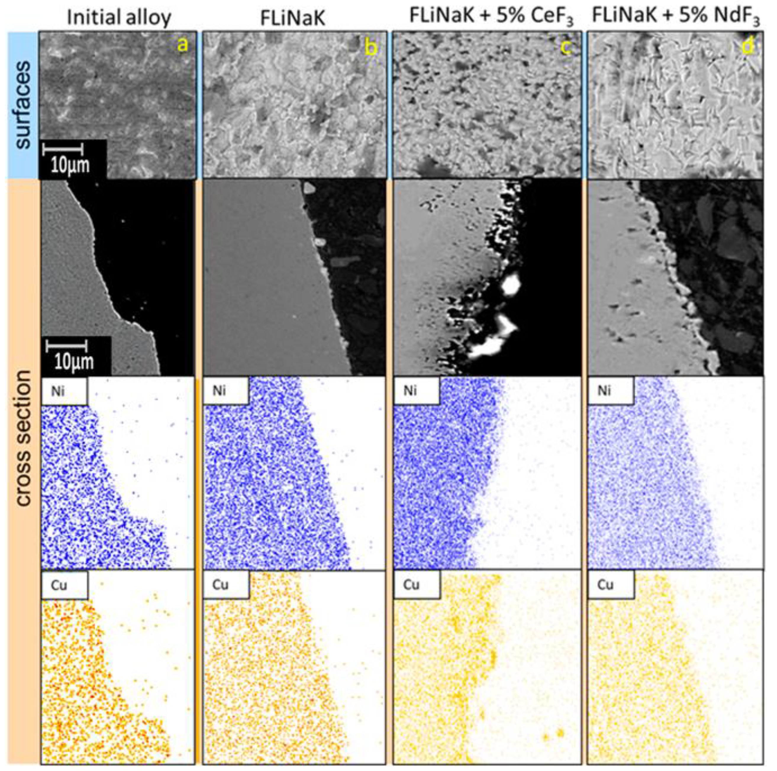 Materials 15 00761 g008