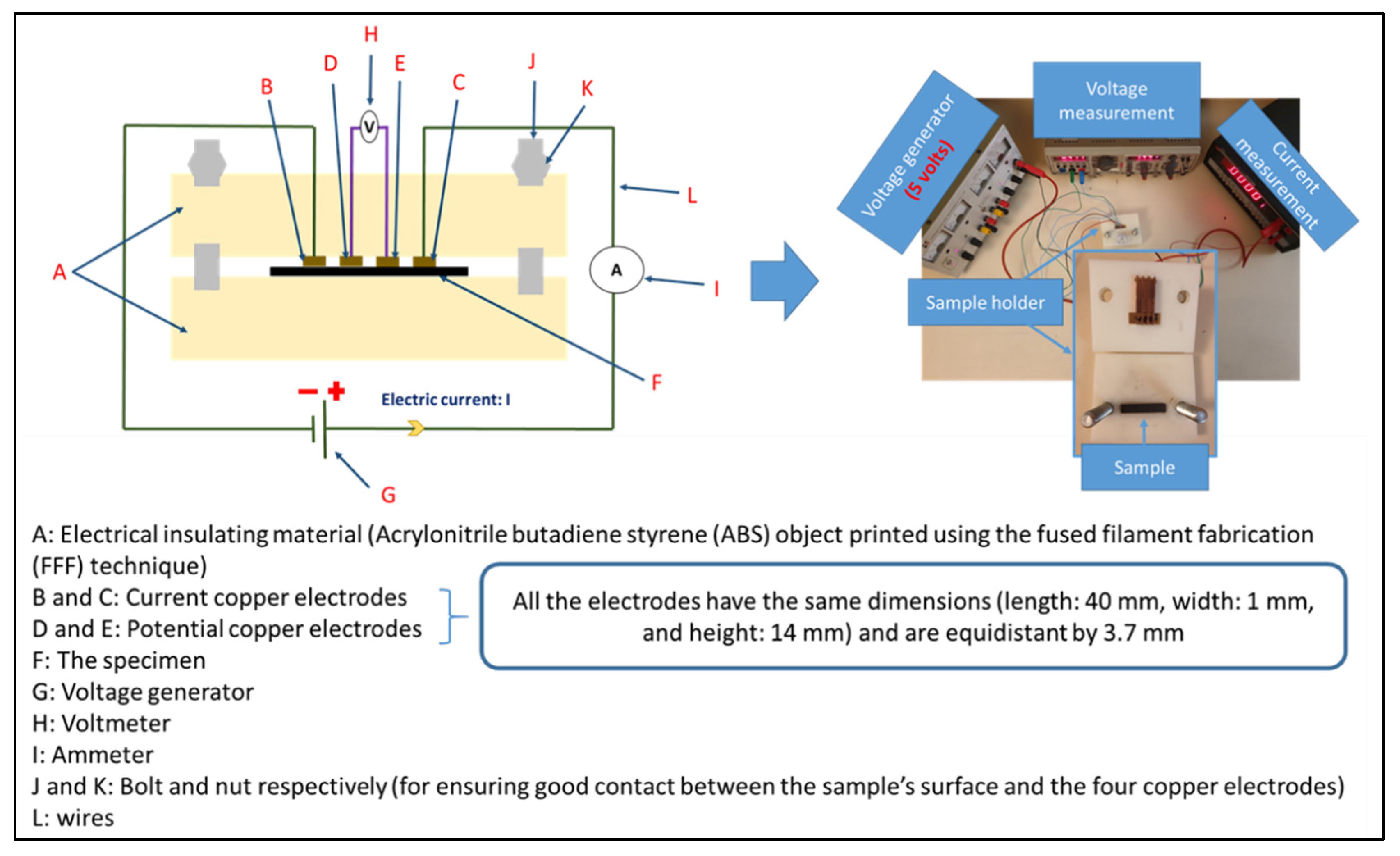 Materials 15 00762 g002 Materials 15 00762 g002