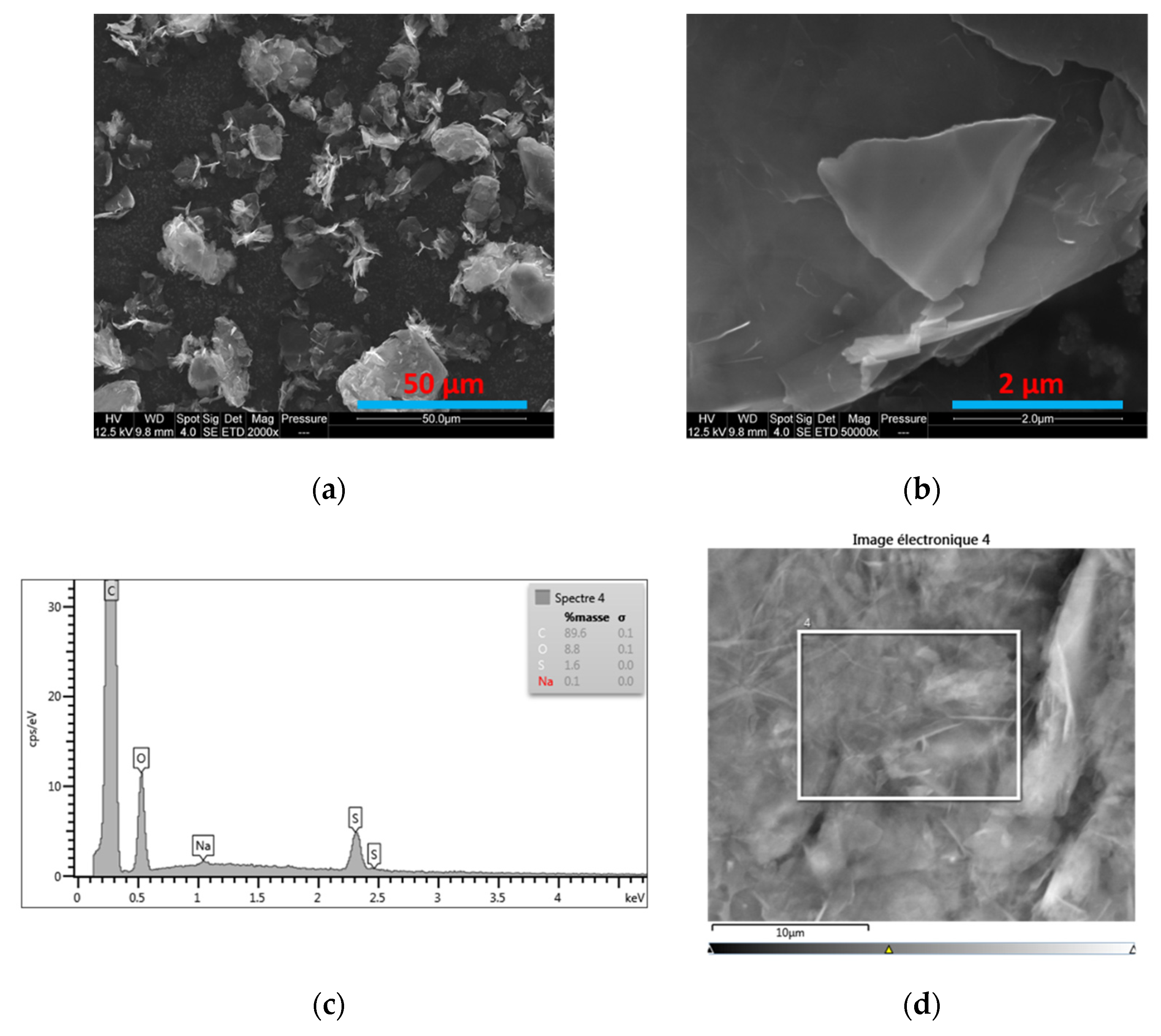 Materials 15 00762 g003 Materials 15 00762 g003