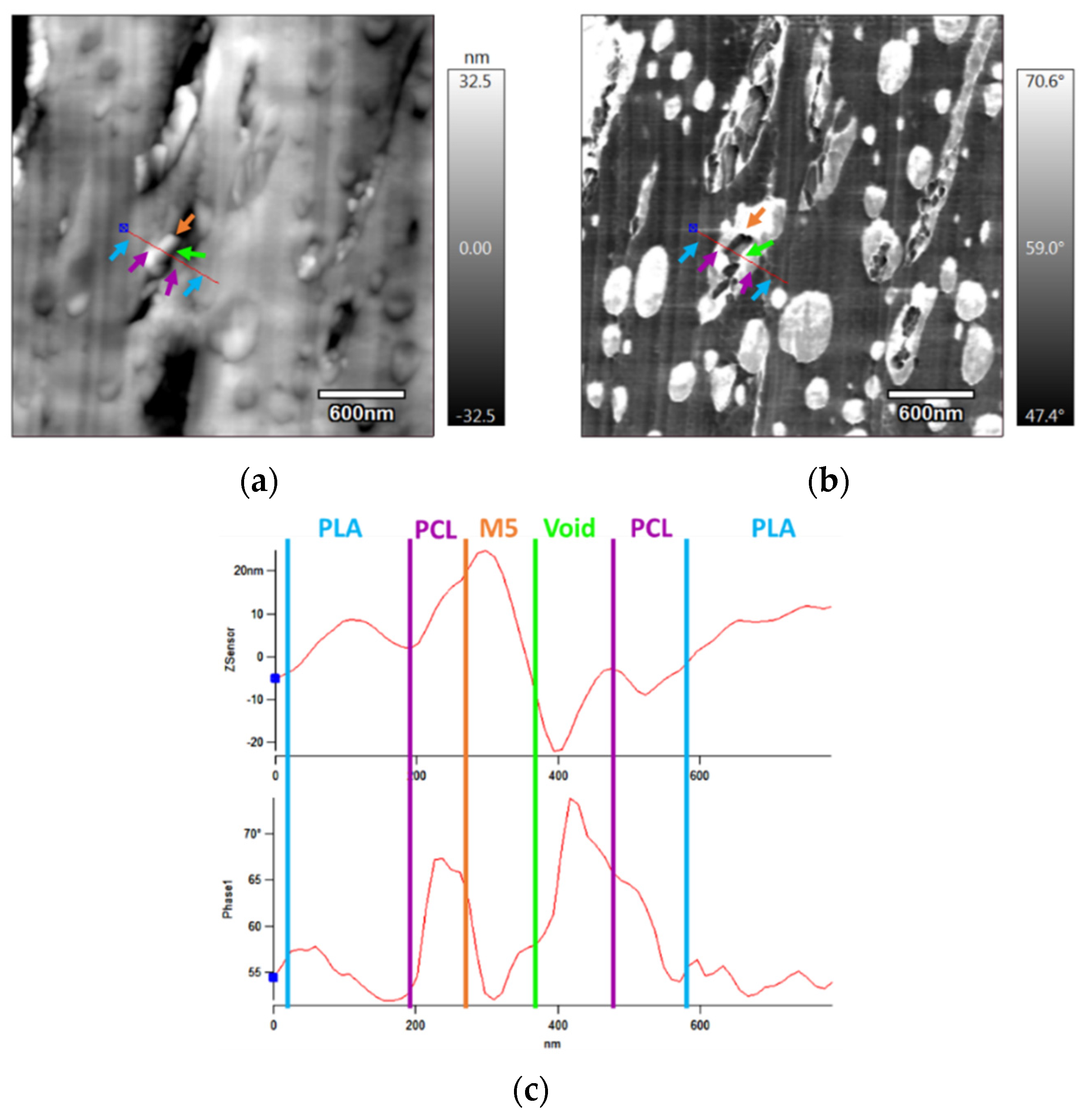 Materials 15 00762 g004 Materials 15 00762 g004
