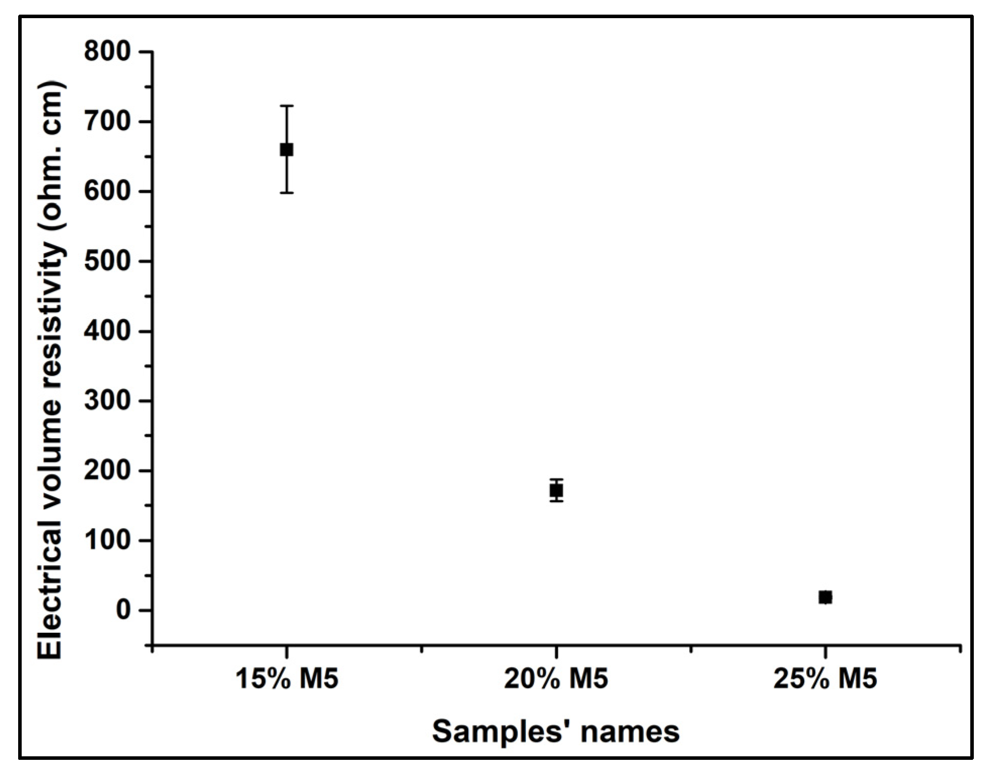 Materials 15 00762 g015 Materials 15 00762 g015
