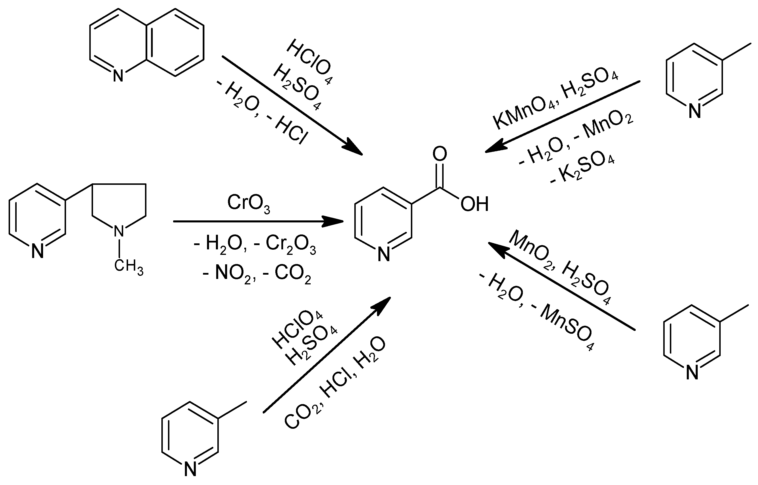 Materials 15 00765 g001