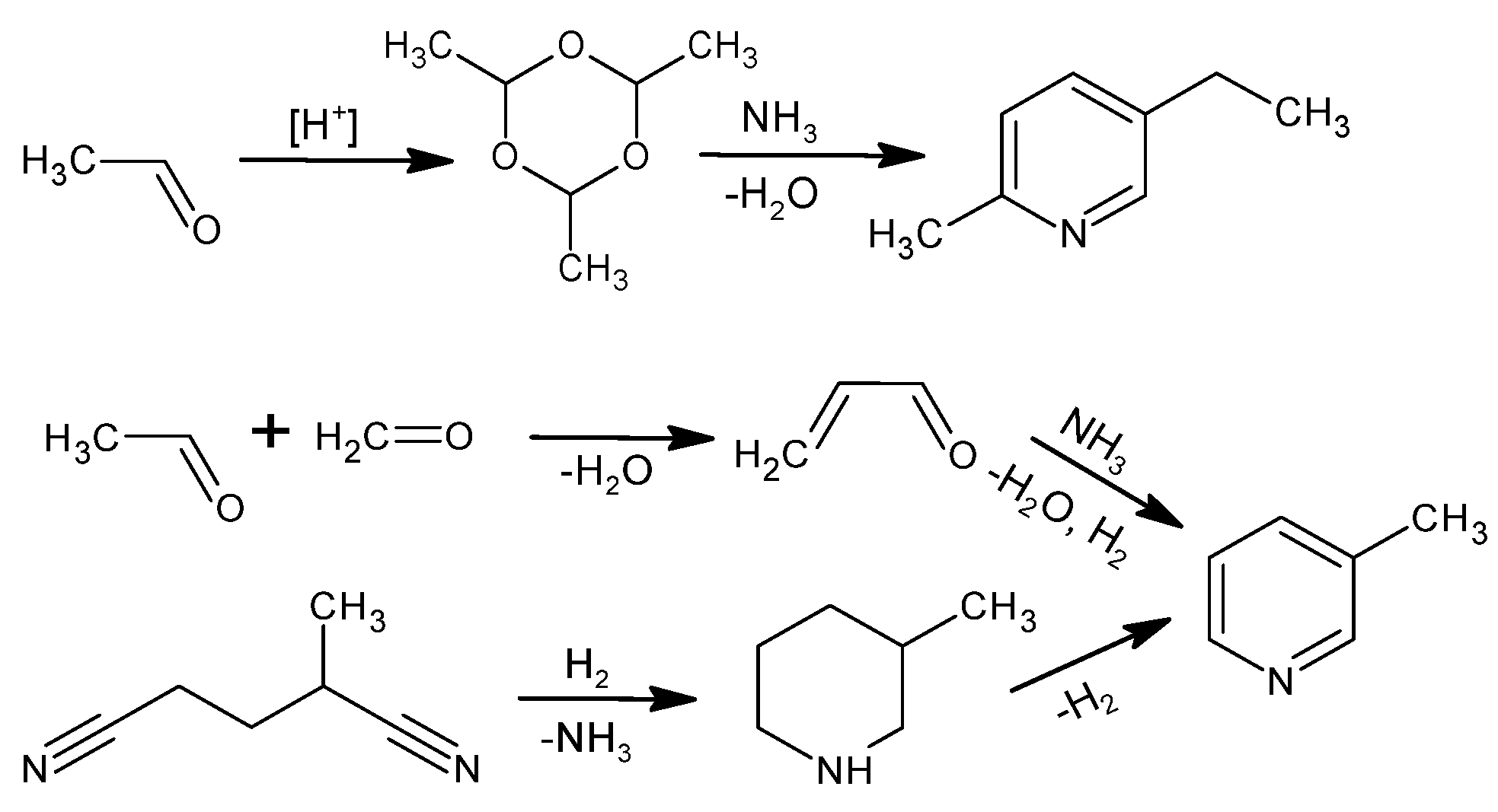 Materials 15 00765 g002