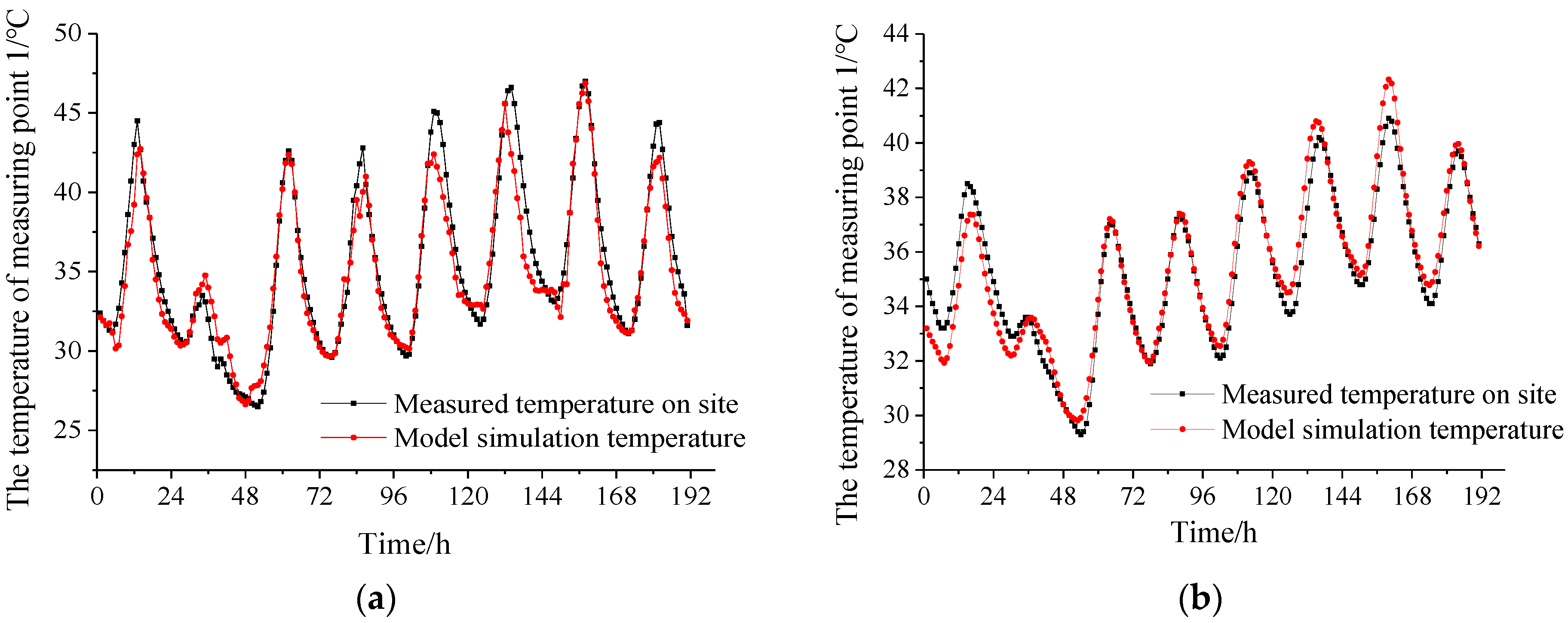 Materials 15 00770 g009