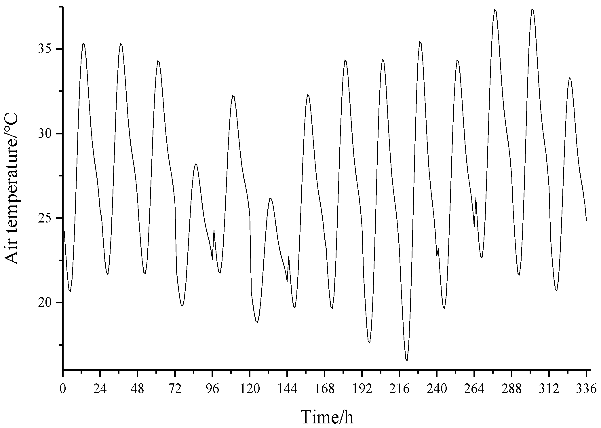 Materials 15 00770 g010