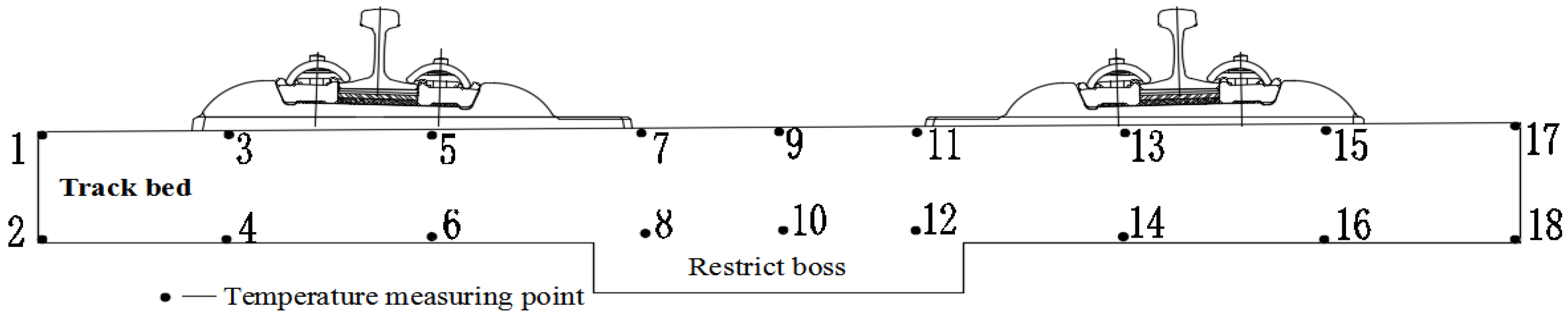 Materials 15 00770 g013