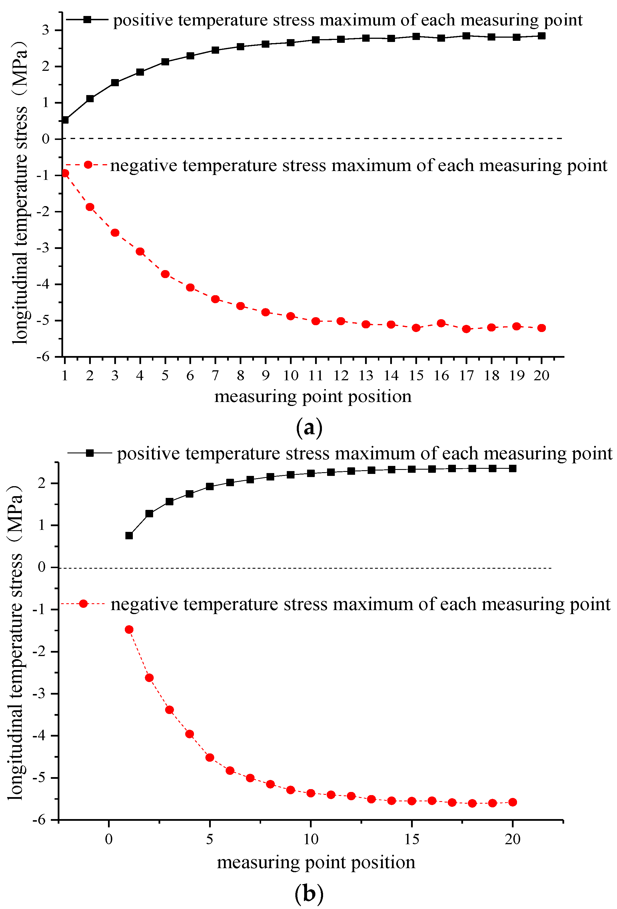 Materials 15 00770 g018