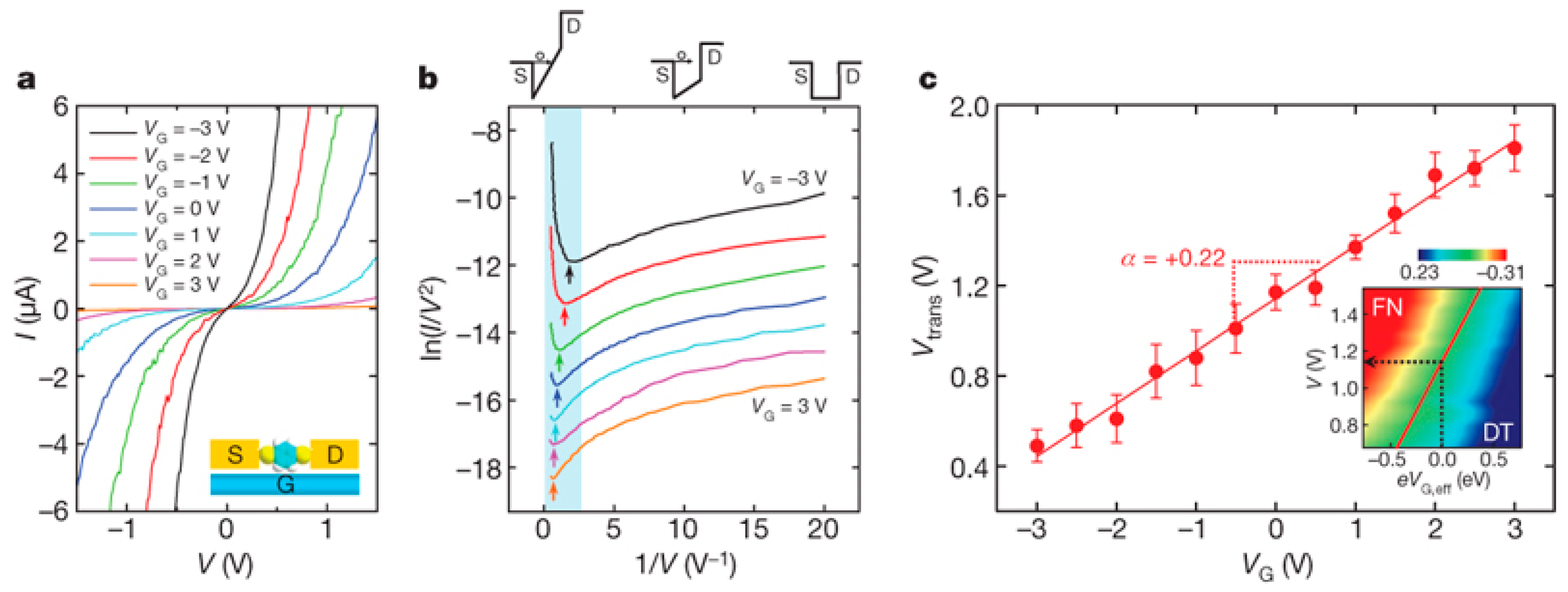 Materials 15 00774 g002