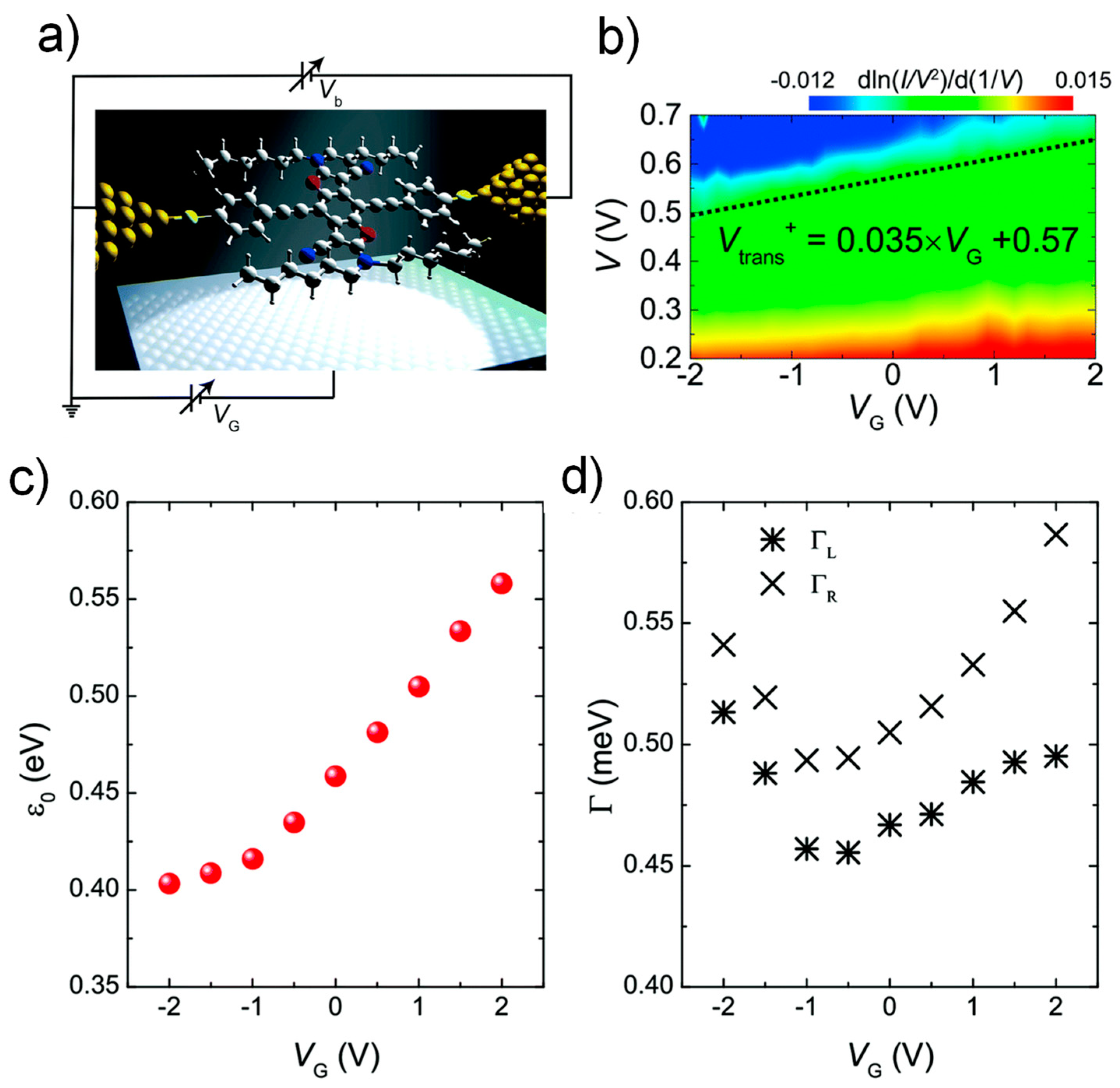 Materials 15 00774 g003