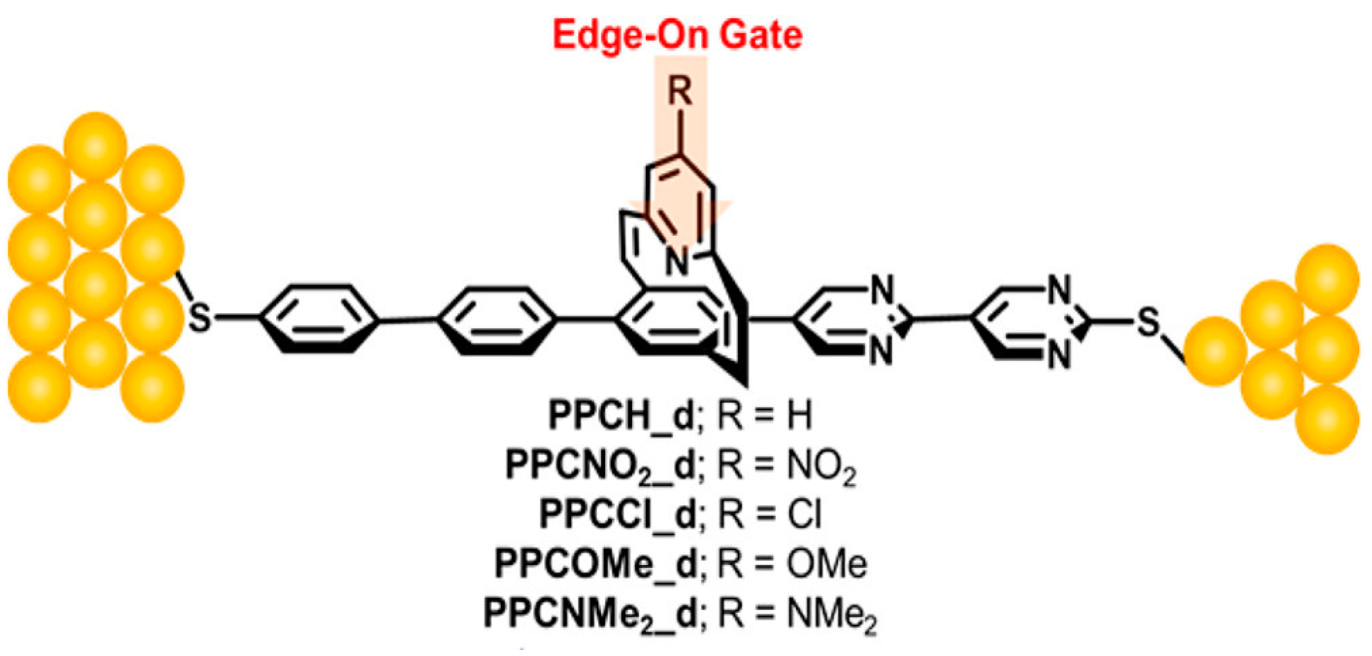Materials 15 00774 g004
