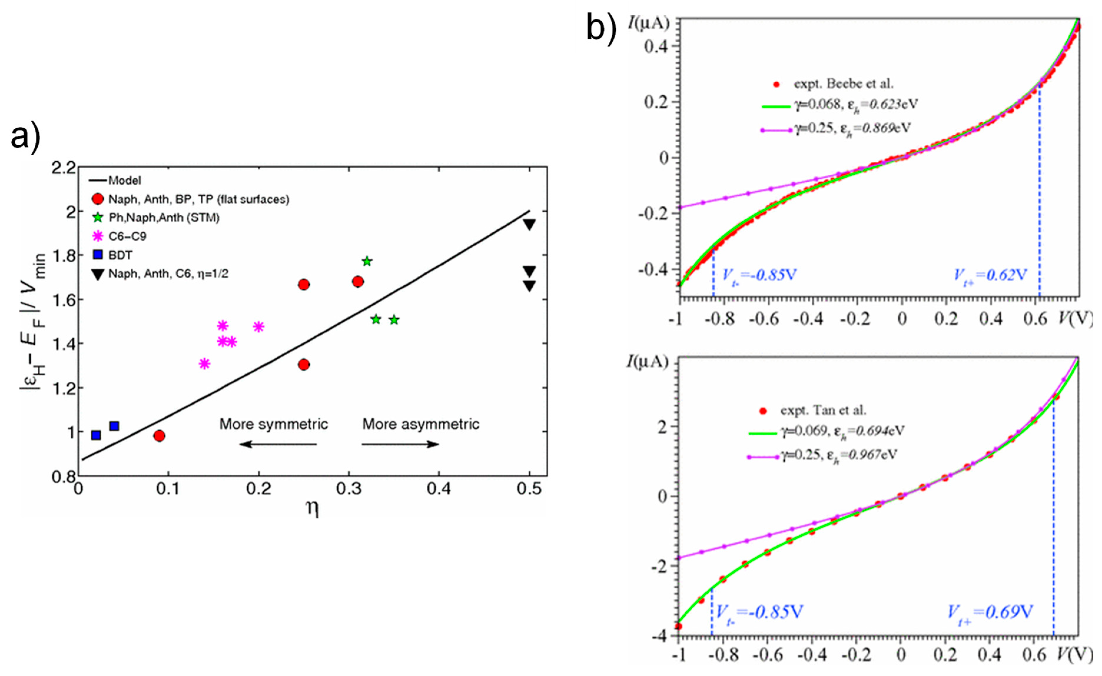 Materials 15 00774 g011