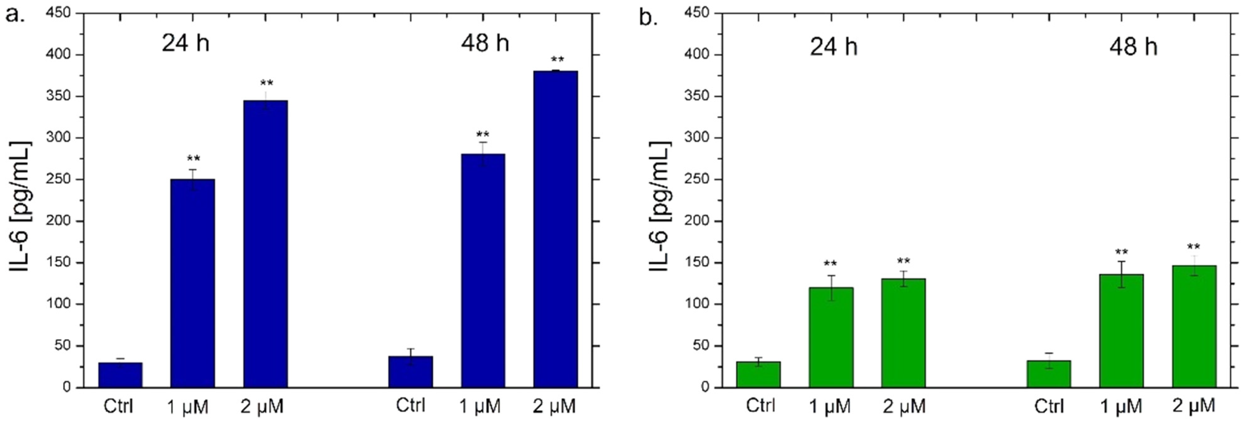 Materials 15 00775 g008a