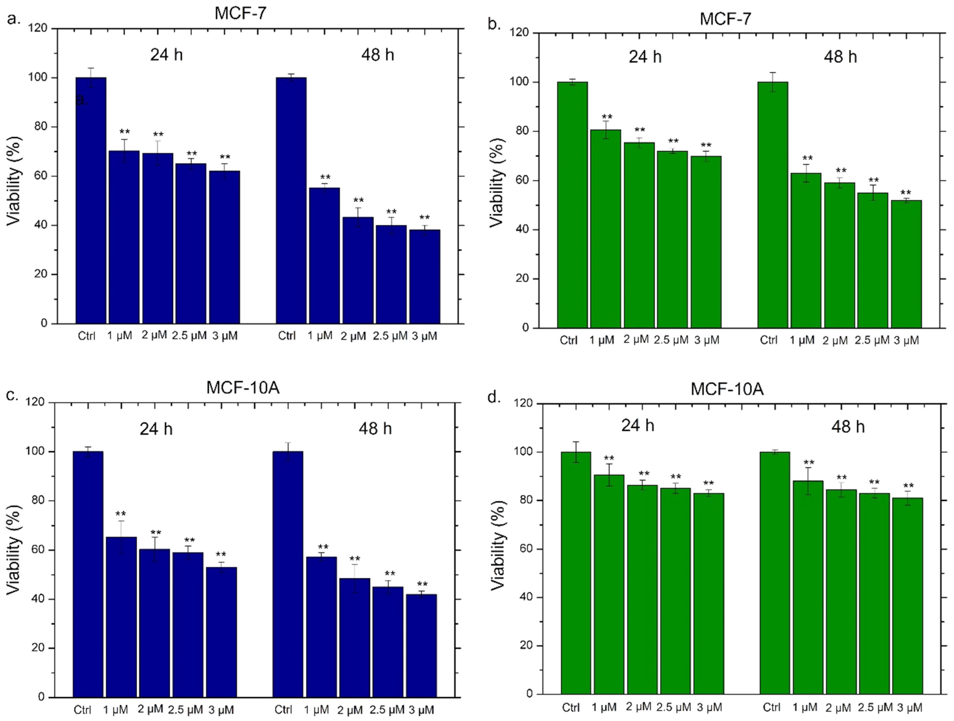 Materials 15 00775 g010