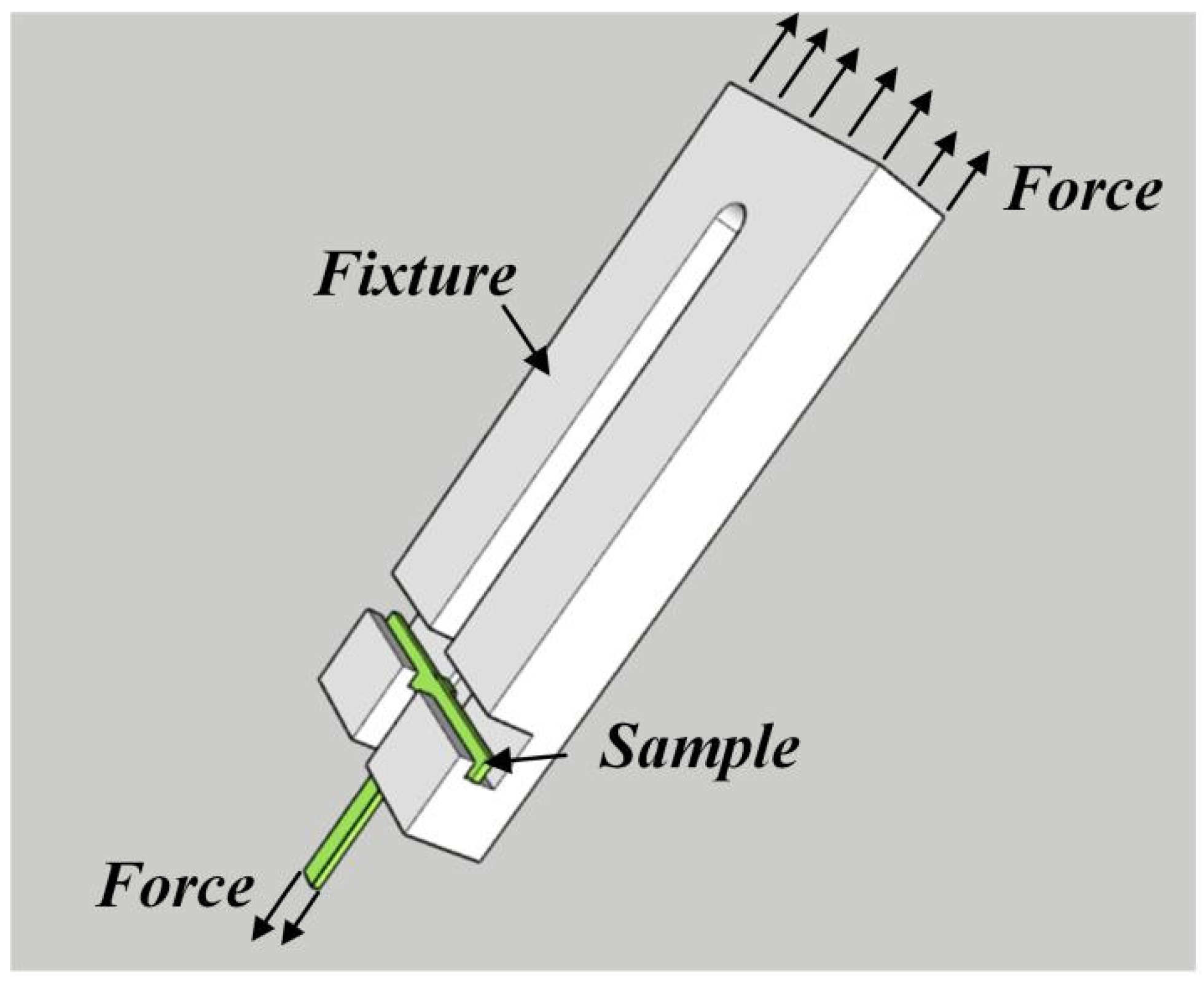 Materials 15 00780 g002