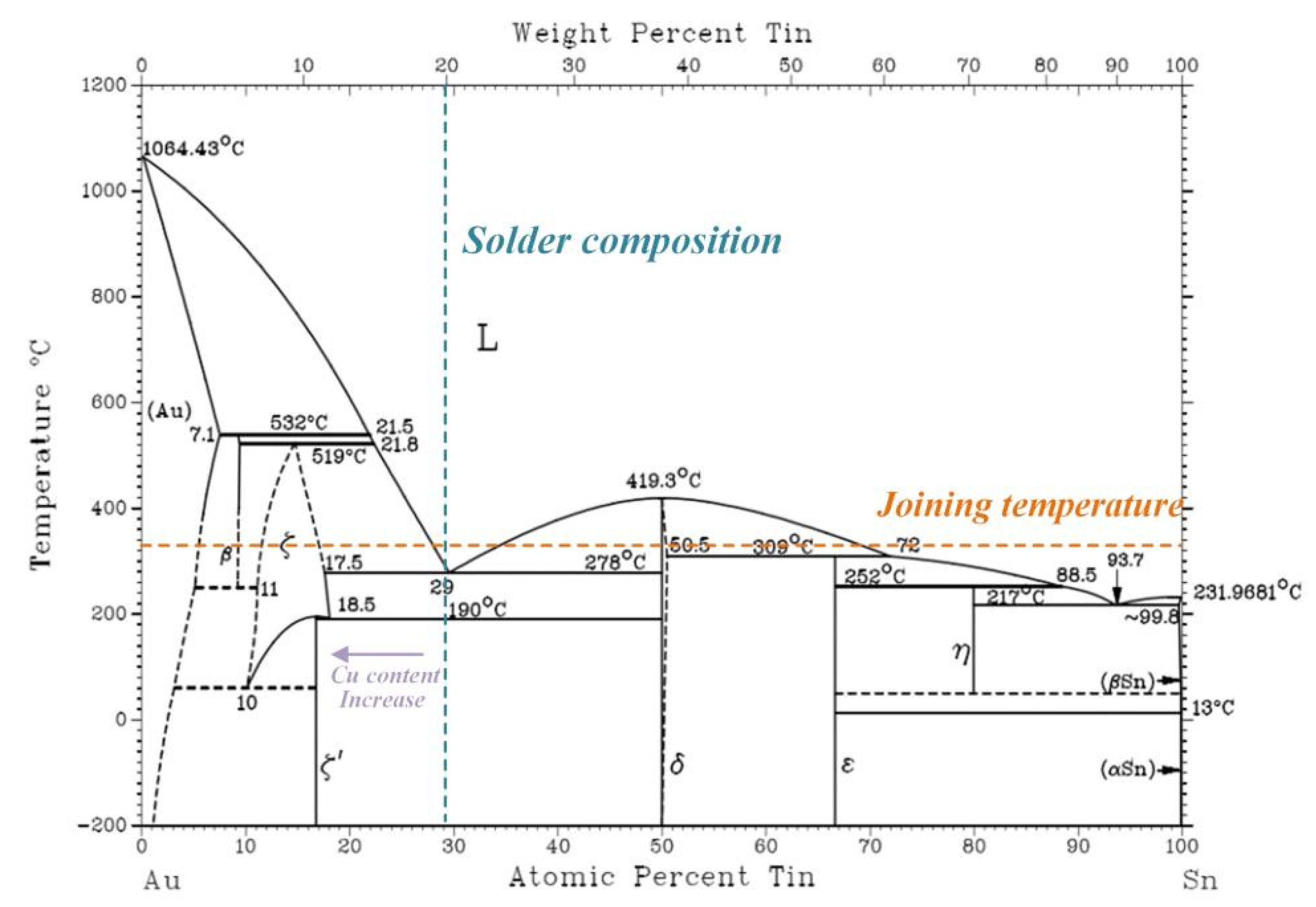 Materials 15 00780 g004