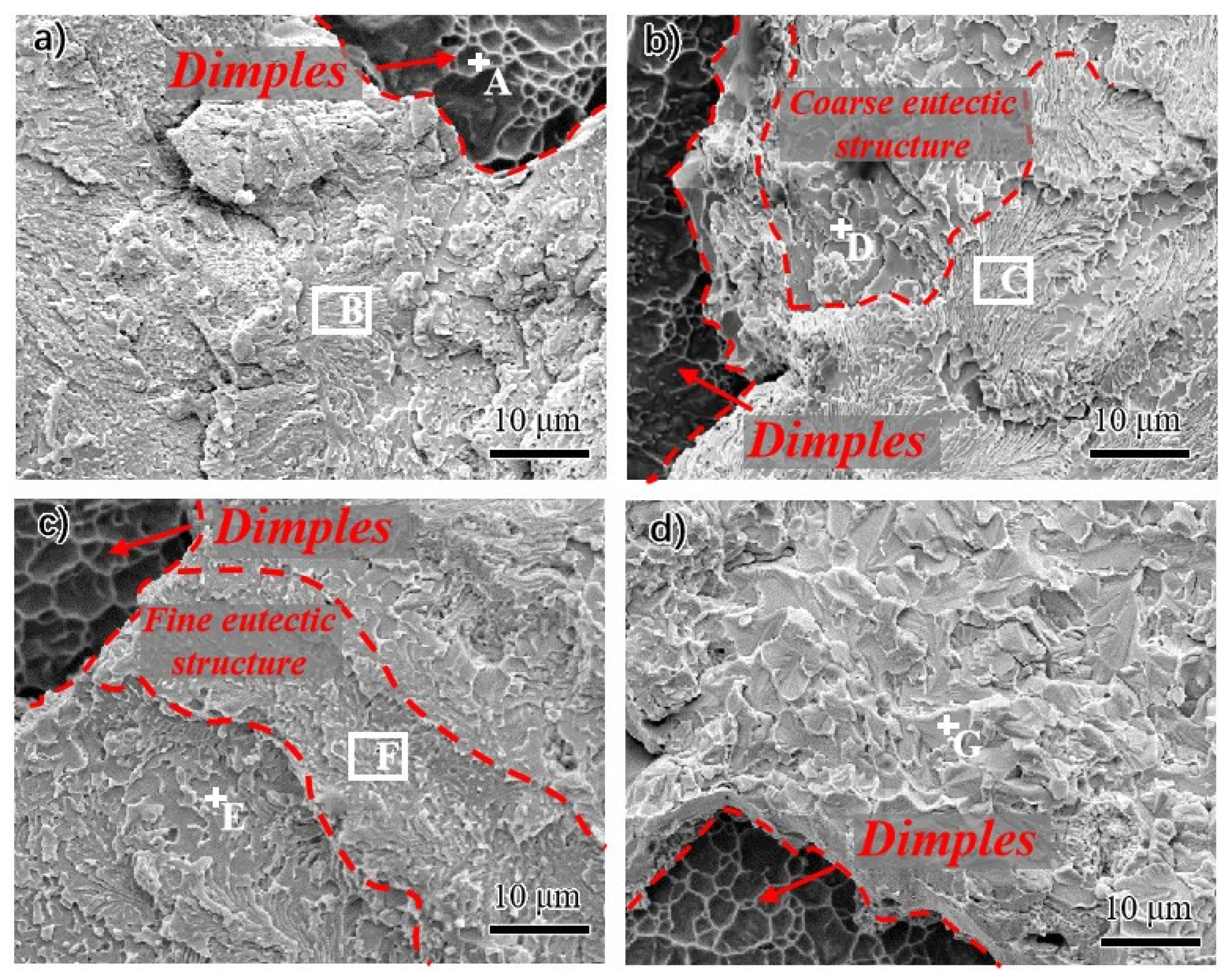Materials 15 00780 g008