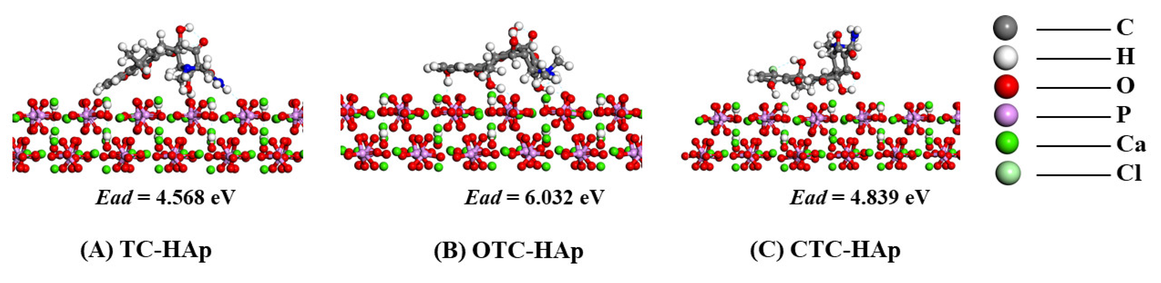 Materials 15 00797 g005 Materials 15 00797 g005