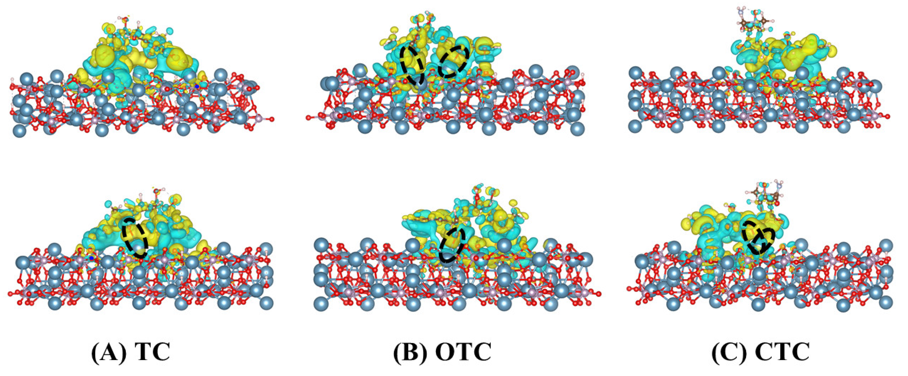 Materials 15 00797 g007 Materials 15 00797 g007