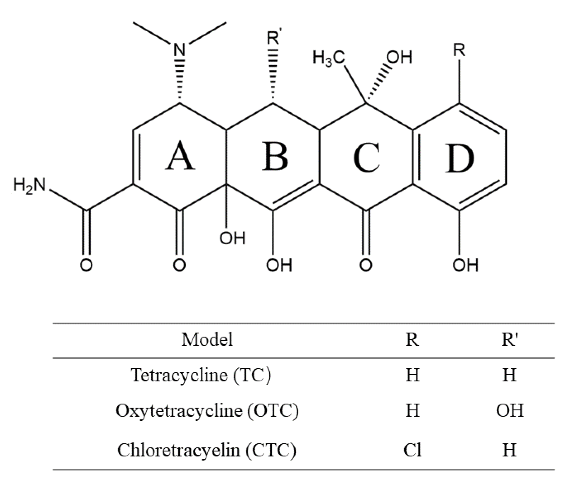 Materials 15 00797 sch001 Materials 15 00797 sch001