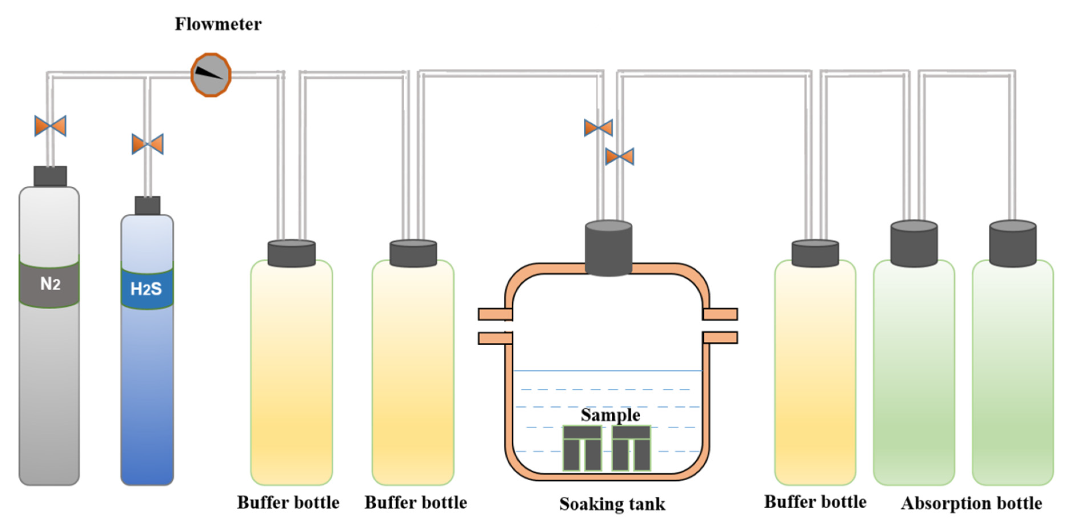 Materials 15 00801 g002