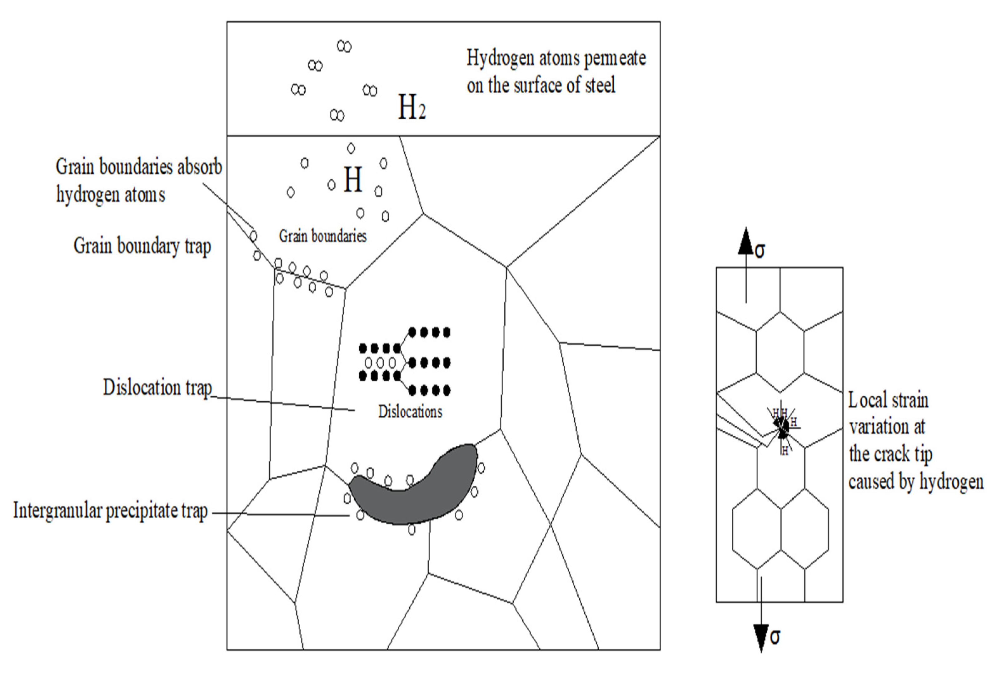 Materials 15 00801 g011