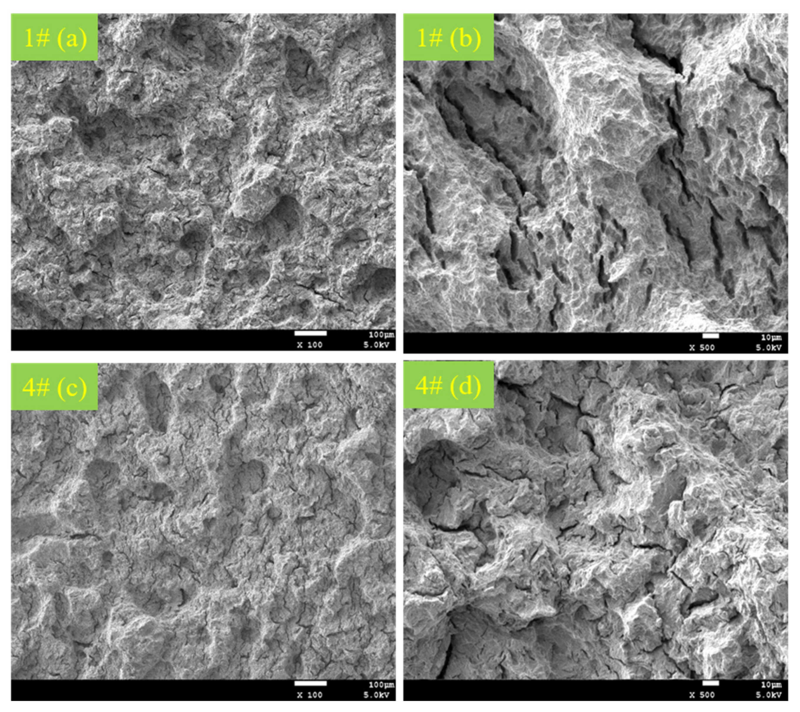 Materials 15 00801 g015