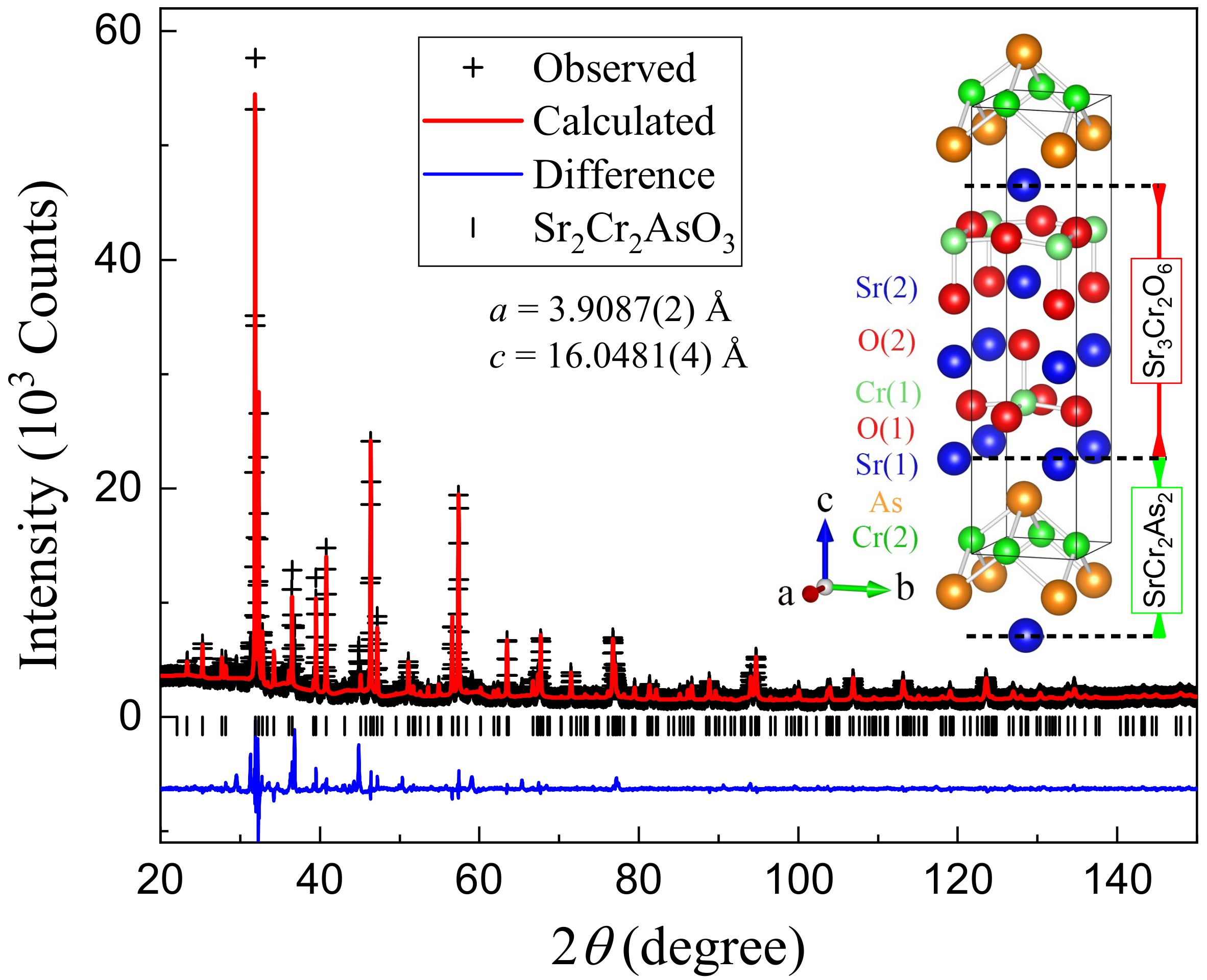 Materials 15 00802 g001