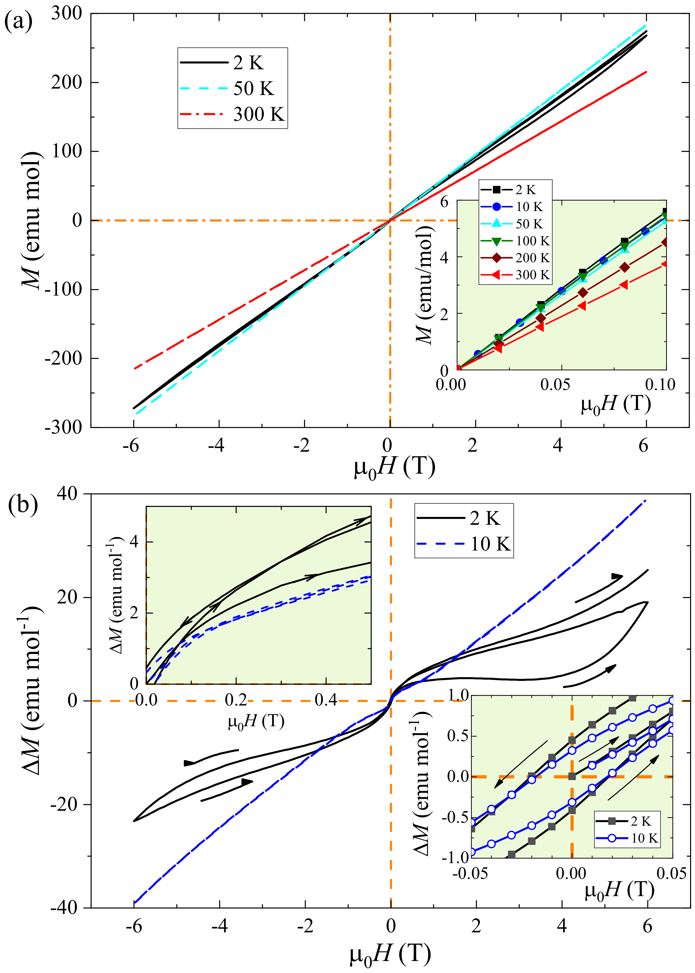 Materials 15 00802 g005