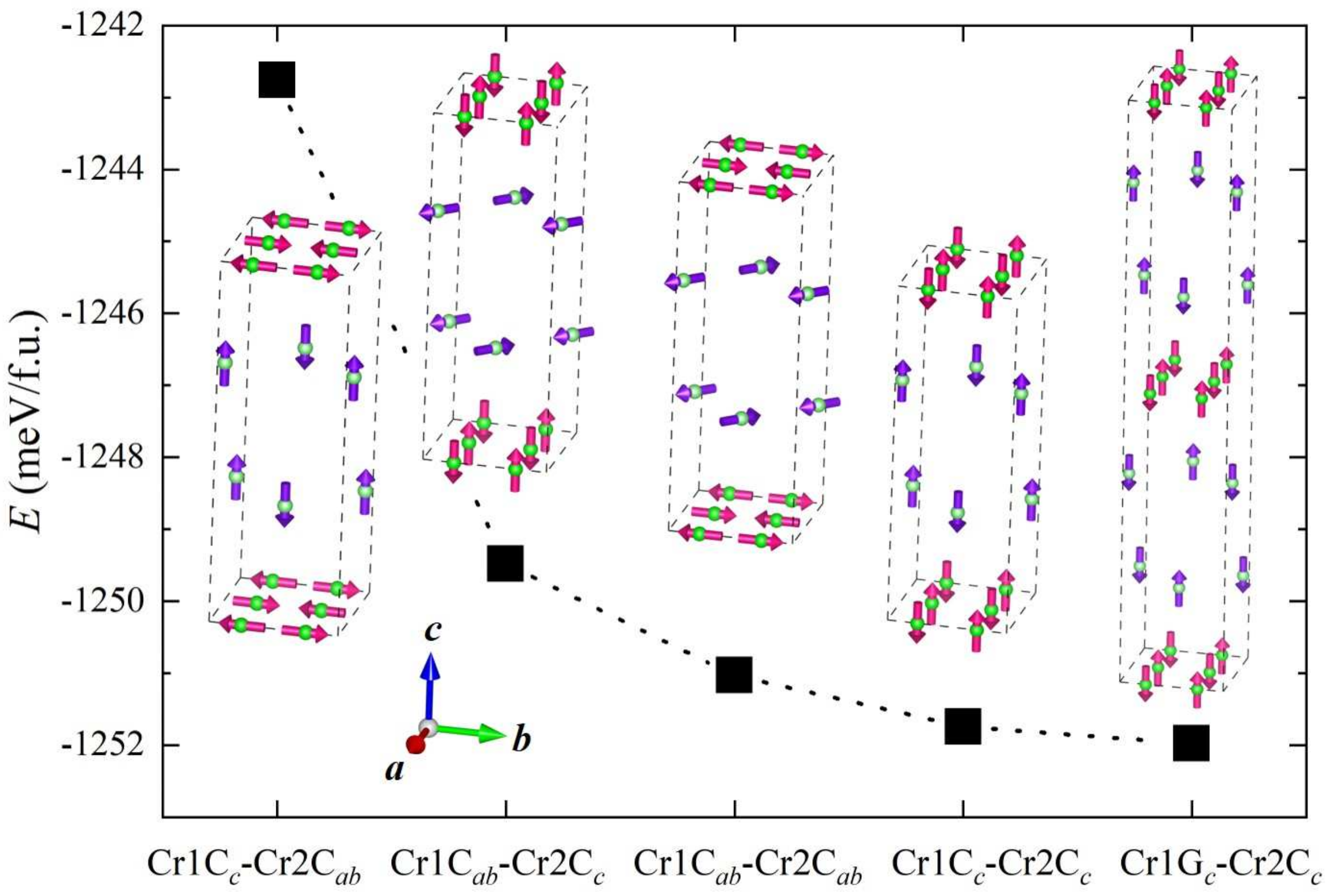 Materials 15 00802 g007